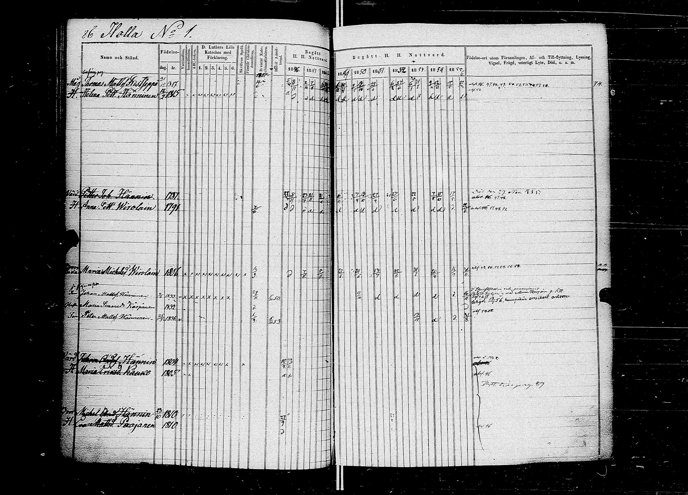 [ ../kirjat/Kirkonkirjat/muolaa/rippikirja_1846-1858_uk691-692/kuvat/92.jpg ]
