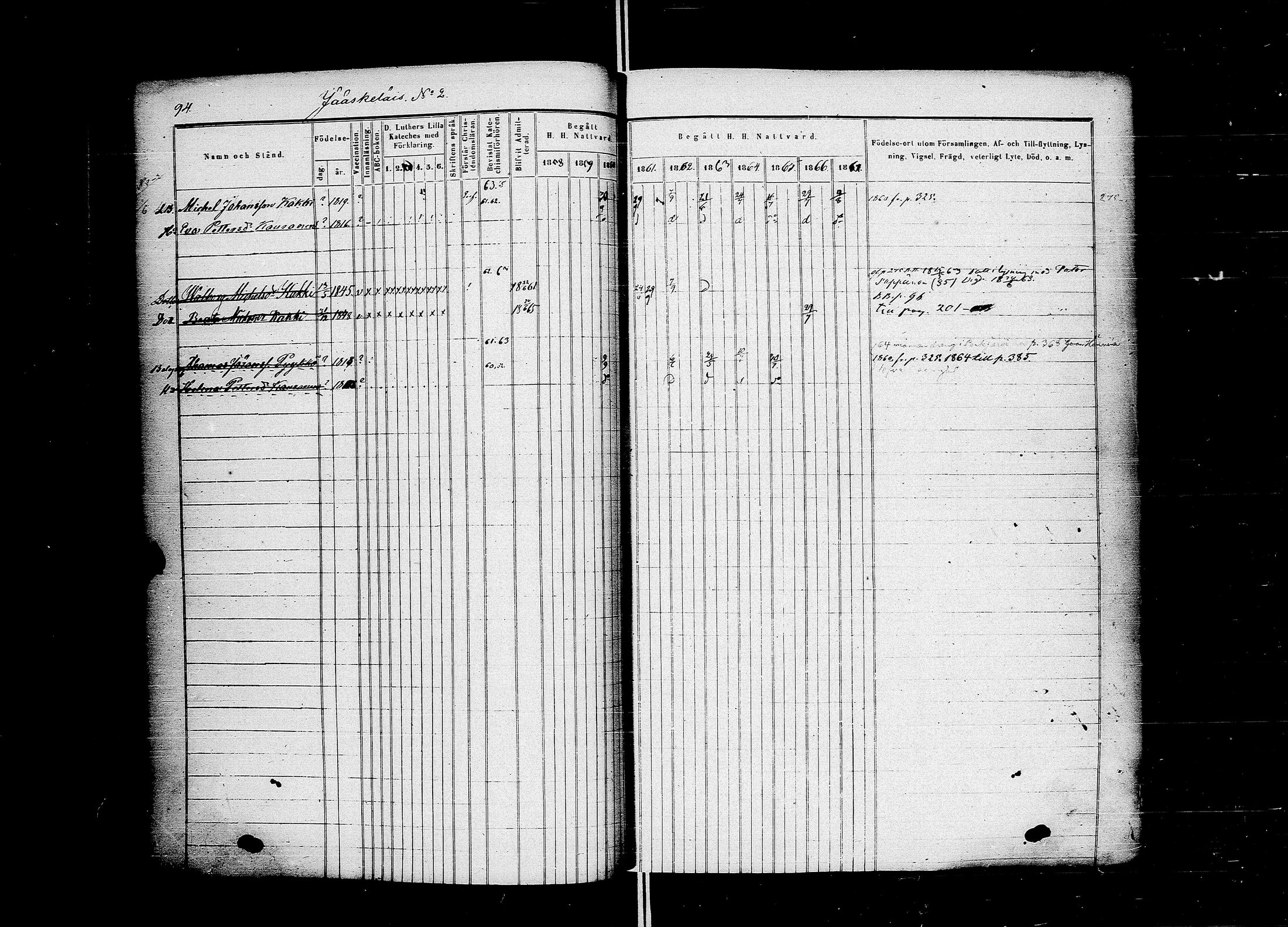 [ ../kirjat/Kirkonkirjat/muolaa/rippikirja_1858-1867_uk692-693/kuvat/127.jpg ]