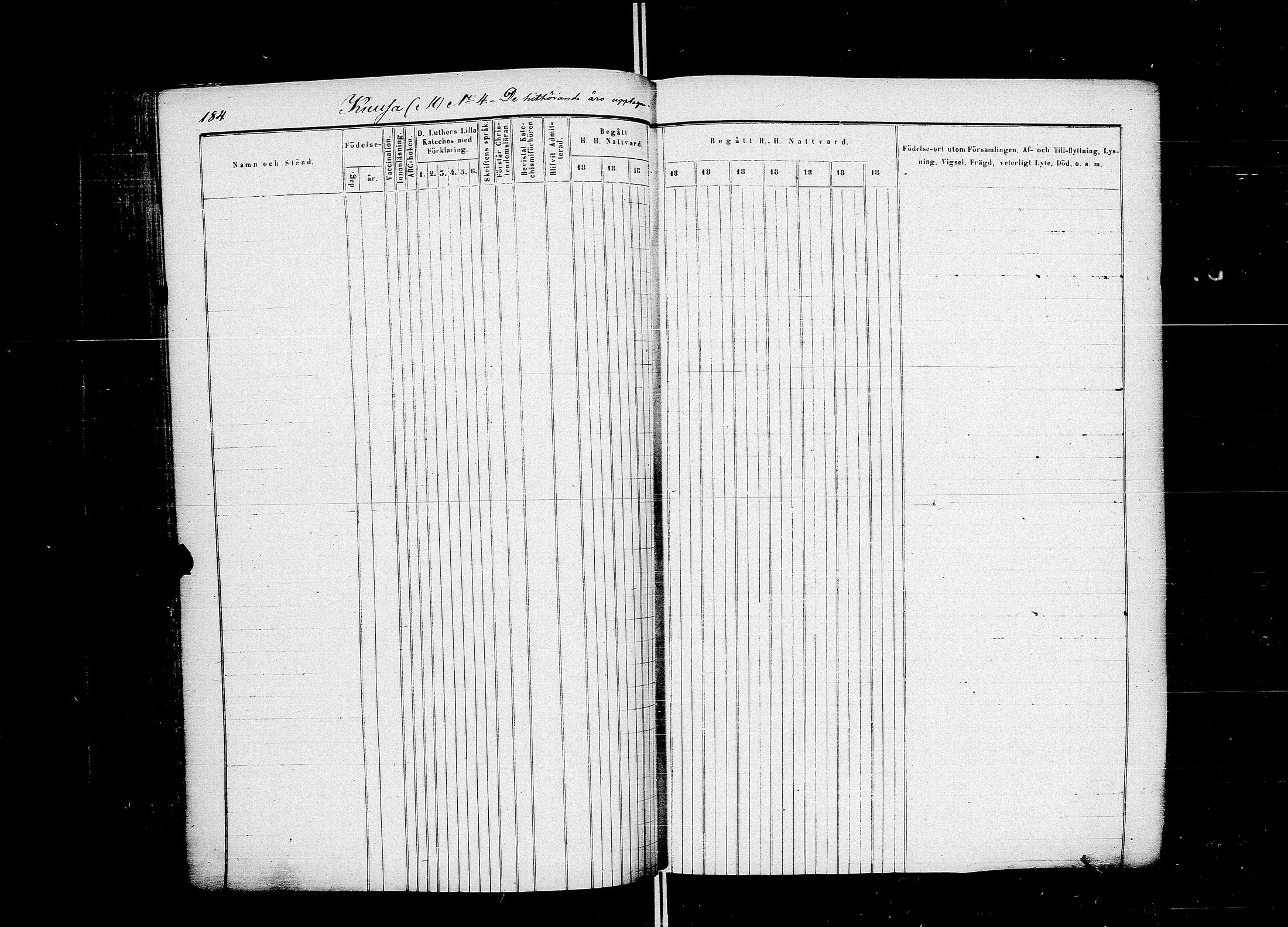 [ ../kirjat/Kirkonkirjat/muolaa/rippikirja_1858-1867_uk692-693/kuvat/217.jpg ]