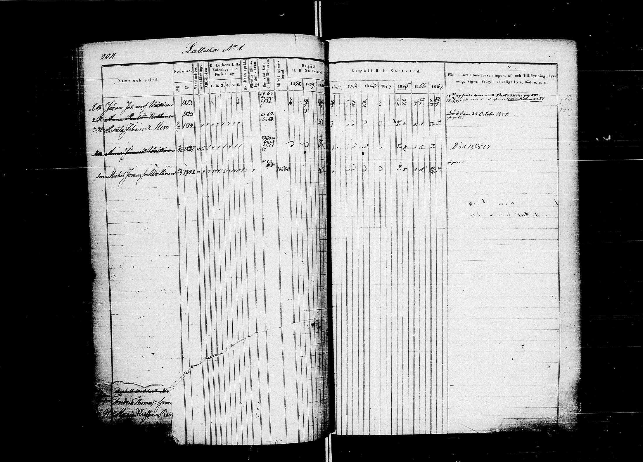[ ../kirjat/Kirkonkirjat/muolaa/rippikirja_1858-1867_uk692-693/kuvat/237.jpg ]