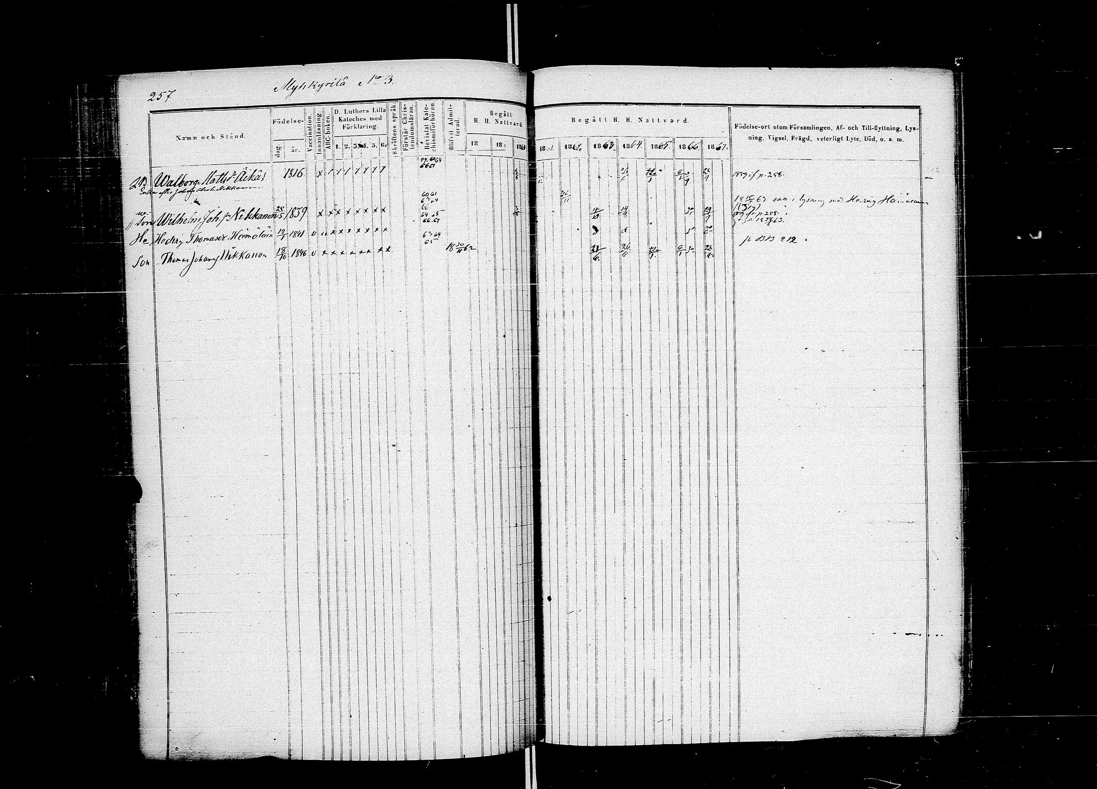 [ ../kirjat/Kirkonkirjat/muolaa/rippikirja_1858-1867_uk692-693/kuvat/290.jpg ]