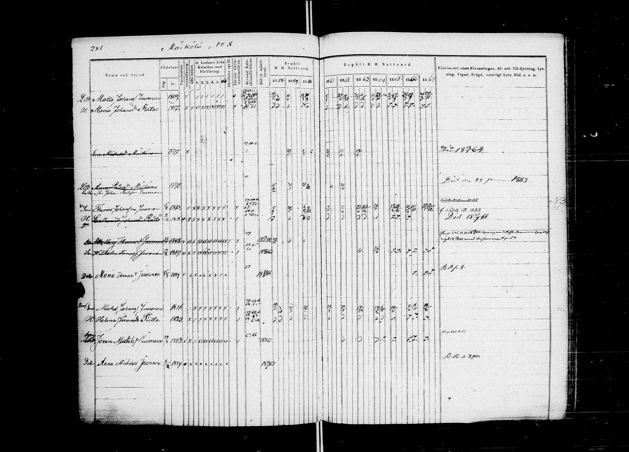 [ ../kirjat/Kirkonkirjat/muolaa/rippikirja_1858-1867_uk692-693/kuvat/314.jpg ]