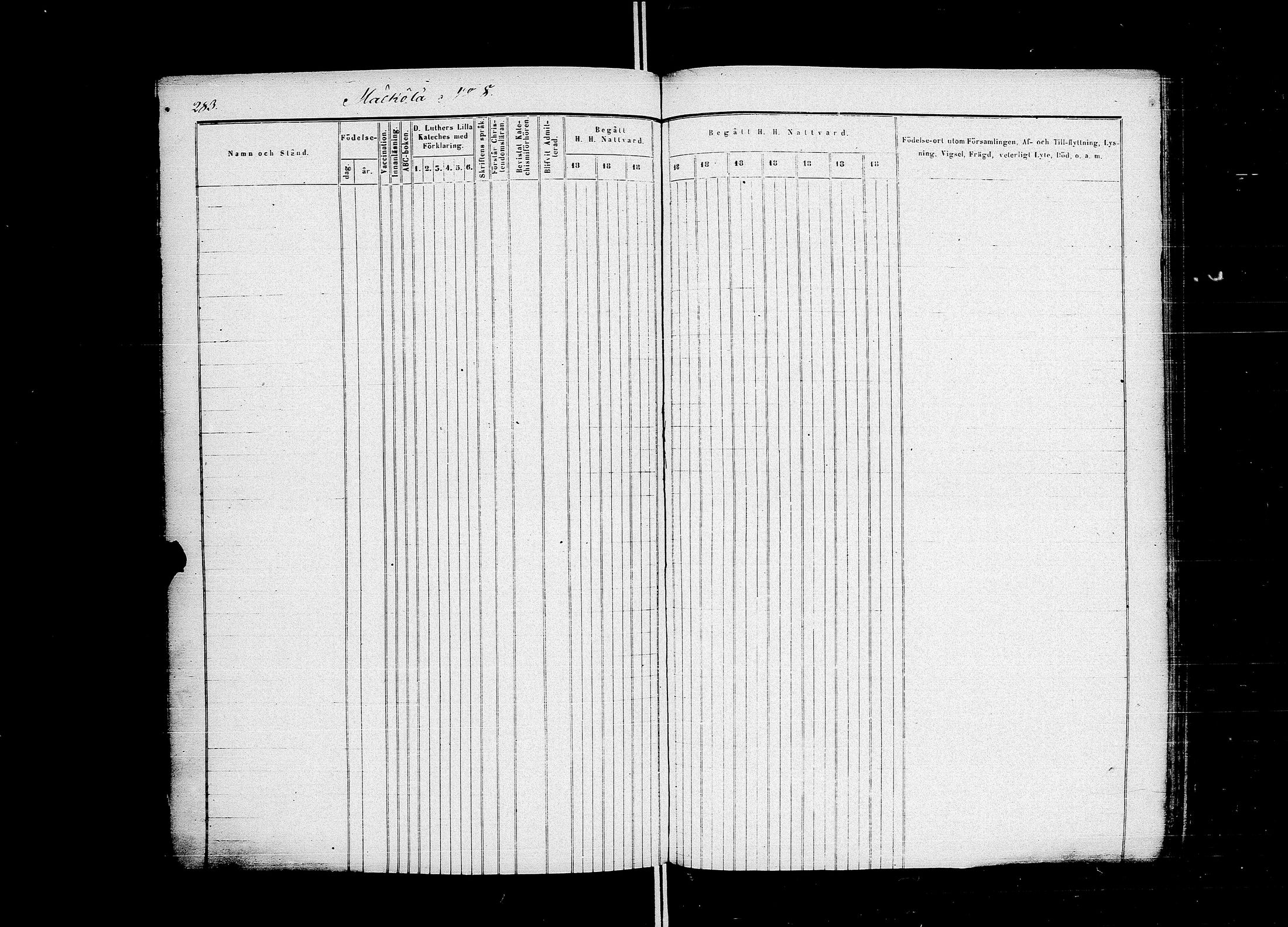[ ../kirjat/Kirkonkirjat/muolaa/rippikirja_1858-1867_uk692-693/kuvat/316.jpg ]