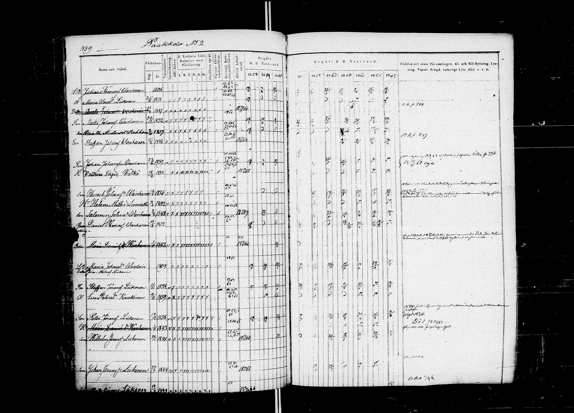 [ ../kirjat/Kirkonkirjat/muolaa/rippikirja_1858-1867_uk692-693/kuvat/372.jpg ]