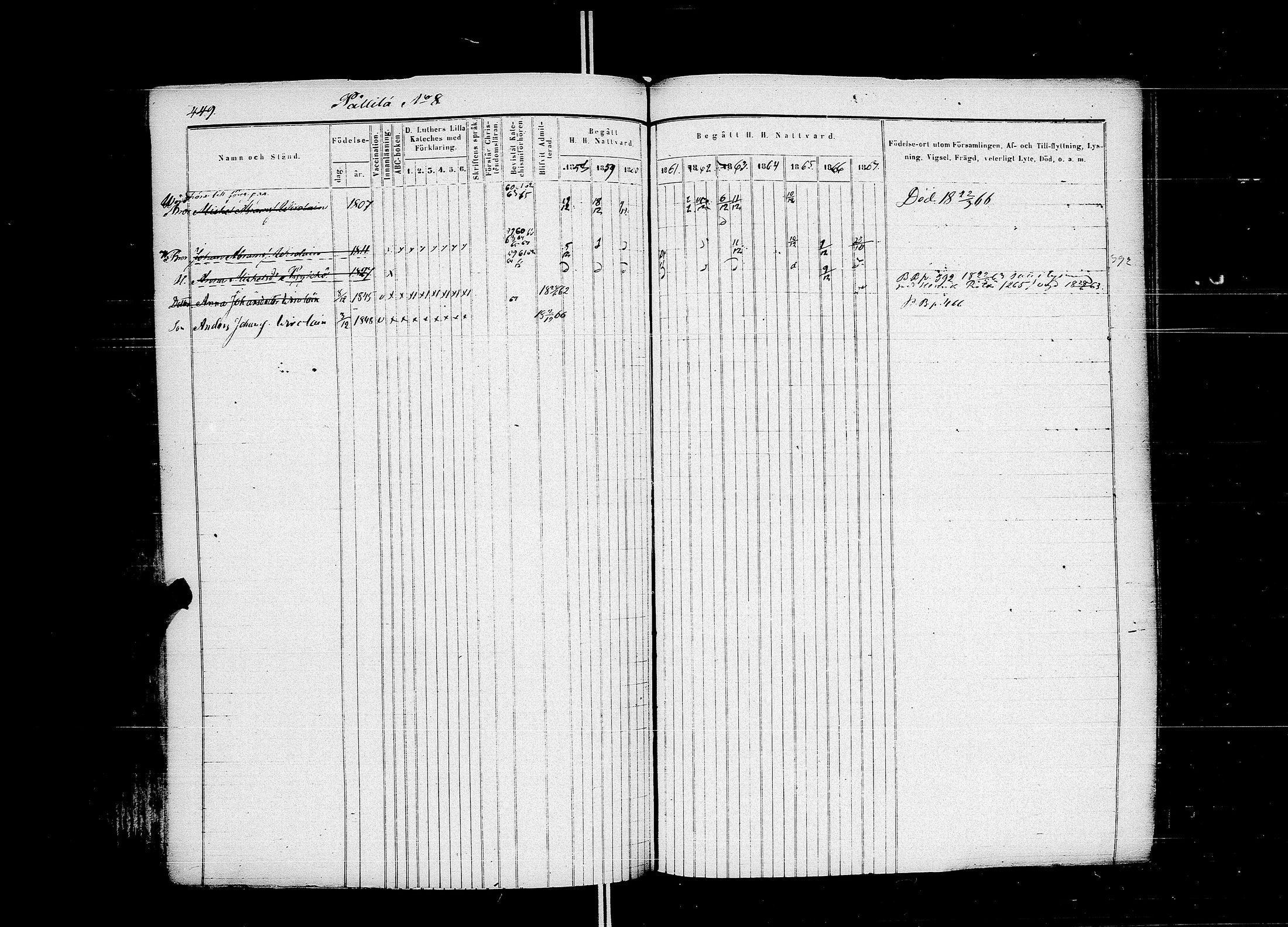 [ ../kirjat/Kirkonkirjat/muolaa/rippikirja_1858-1867_uk692-693/kuvat/486.jpg ]