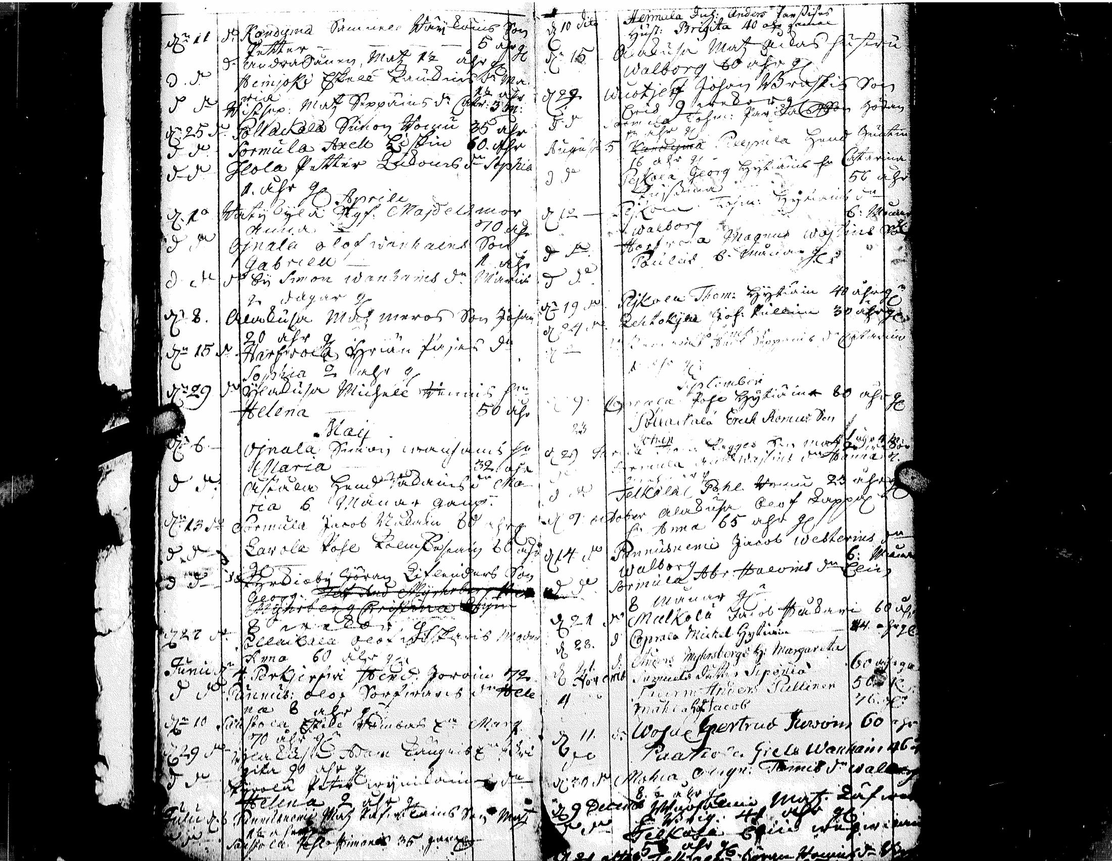 [ ../kirjat/Kirkonkirjat/muolaa/syntyneet-vihityt-kuolleet_1725-1756_uk694/kuvat/56.jpg ]
