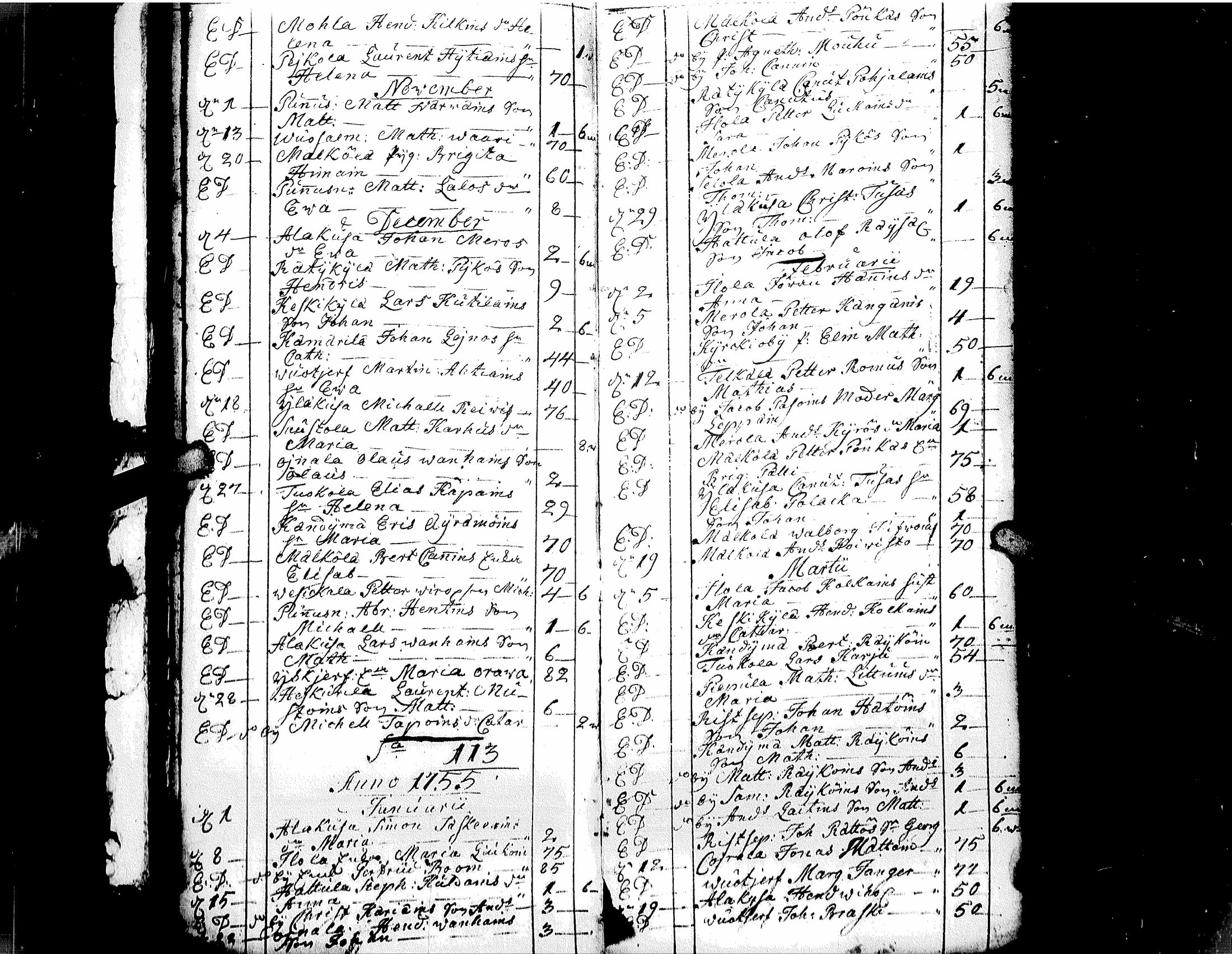 [ ../kirjat/Kirkonkirjat/muolaa/syntyneet-vihityt-kuolleet_1725-1756_uk694/kuvat/64.jpg ]