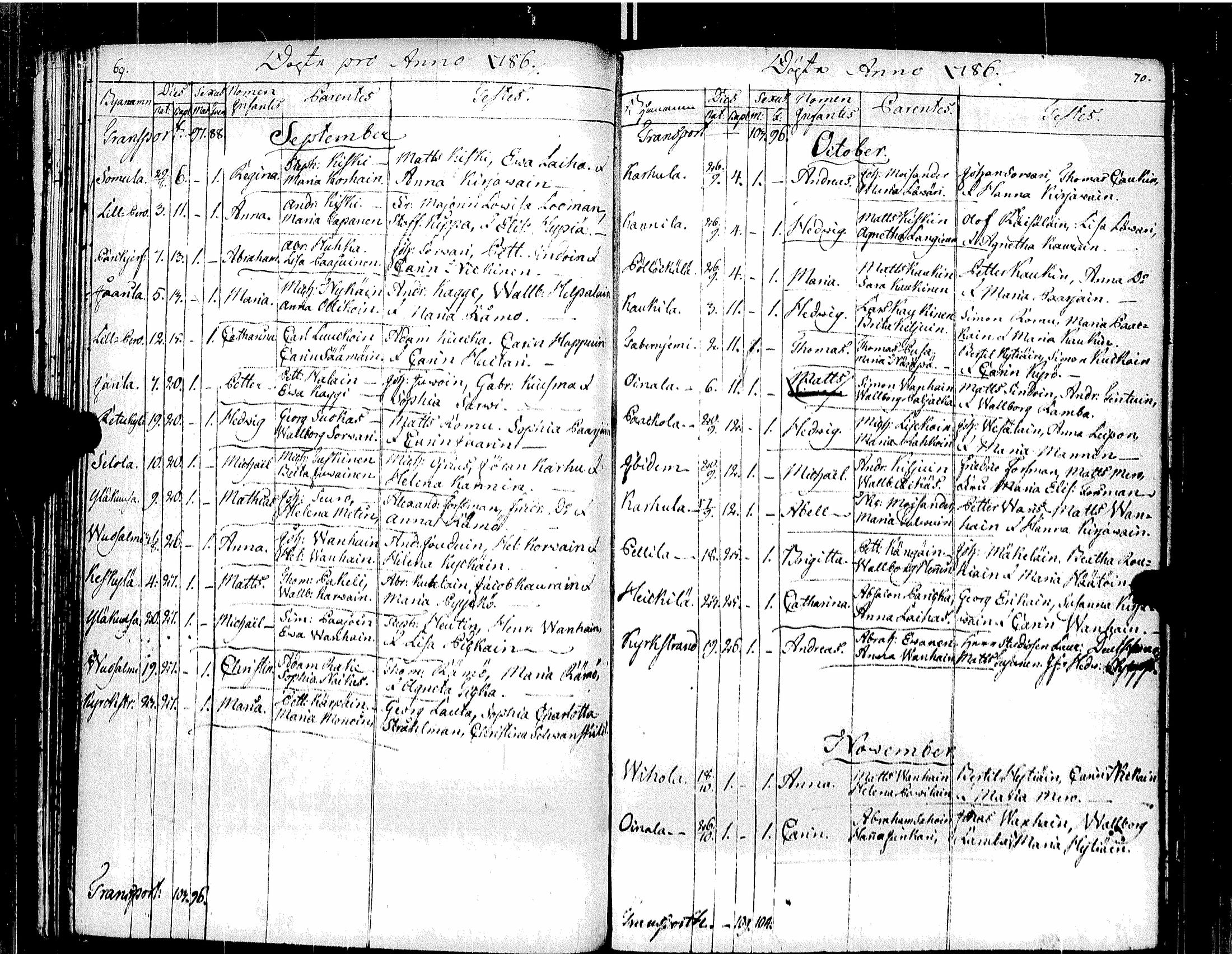 [ ../kirjat/Kirkonkirjat/muolaa/syntyneet-vihityt-kuolleet_1776-1787_uk695/kuvat/39.jpg ]