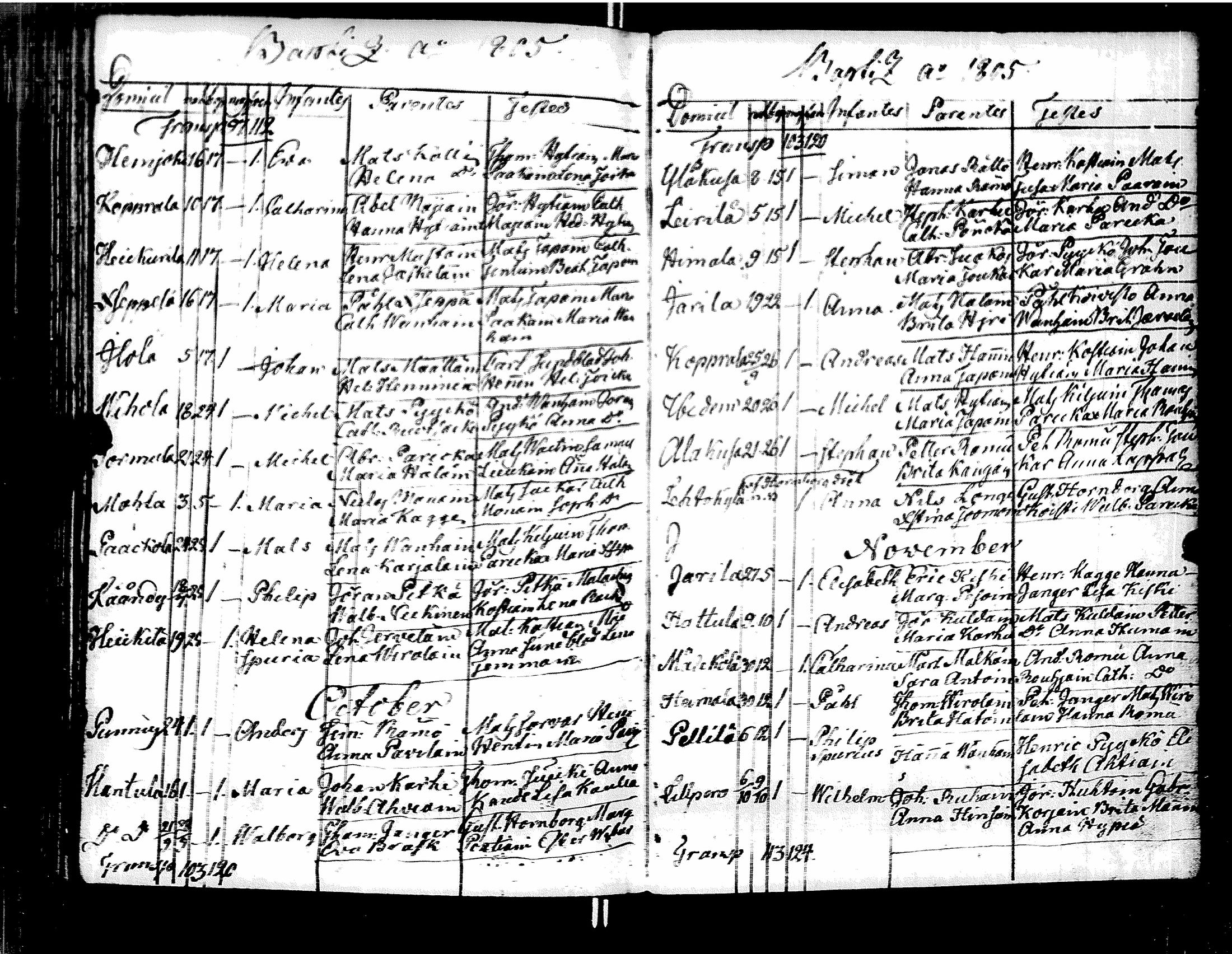 [ ../kirjat/Kirkonkirjat/muolaa/syntyneet-vihityt-kuolleet_1787-1807_uk695/kuvat/164.jpg ]
