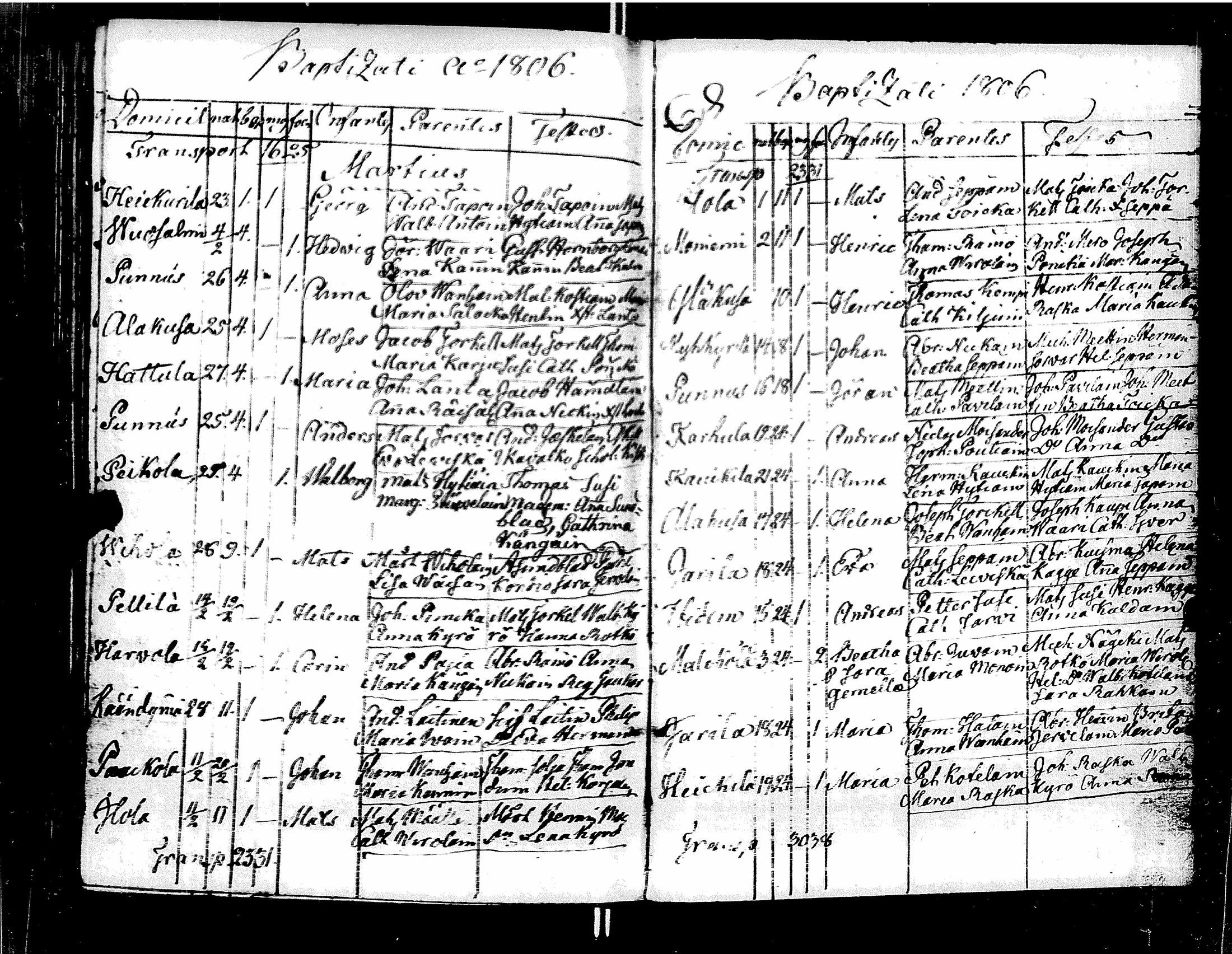 [ ../kirjat/Kirkonkirjat/muolaa/syntyneet-vihityt-kuolleet_1787-1807_uk695/kuvat/167.jpg ]