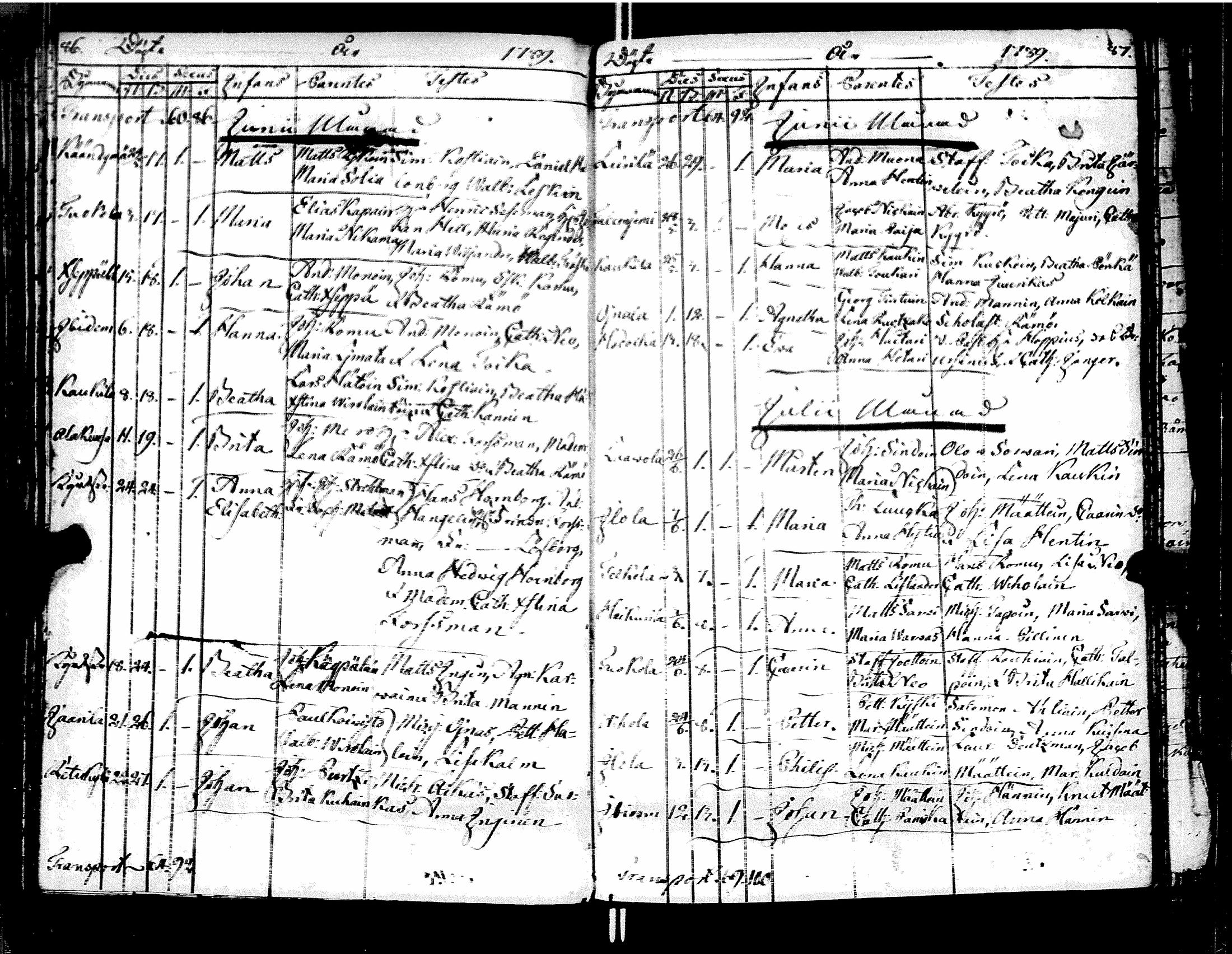 [ ../kirjat/Kirkonkirjat/muolaa/syntyneet-vihityt-kuolleet_1787-1807_uk695/kuvat/47.jpg ]