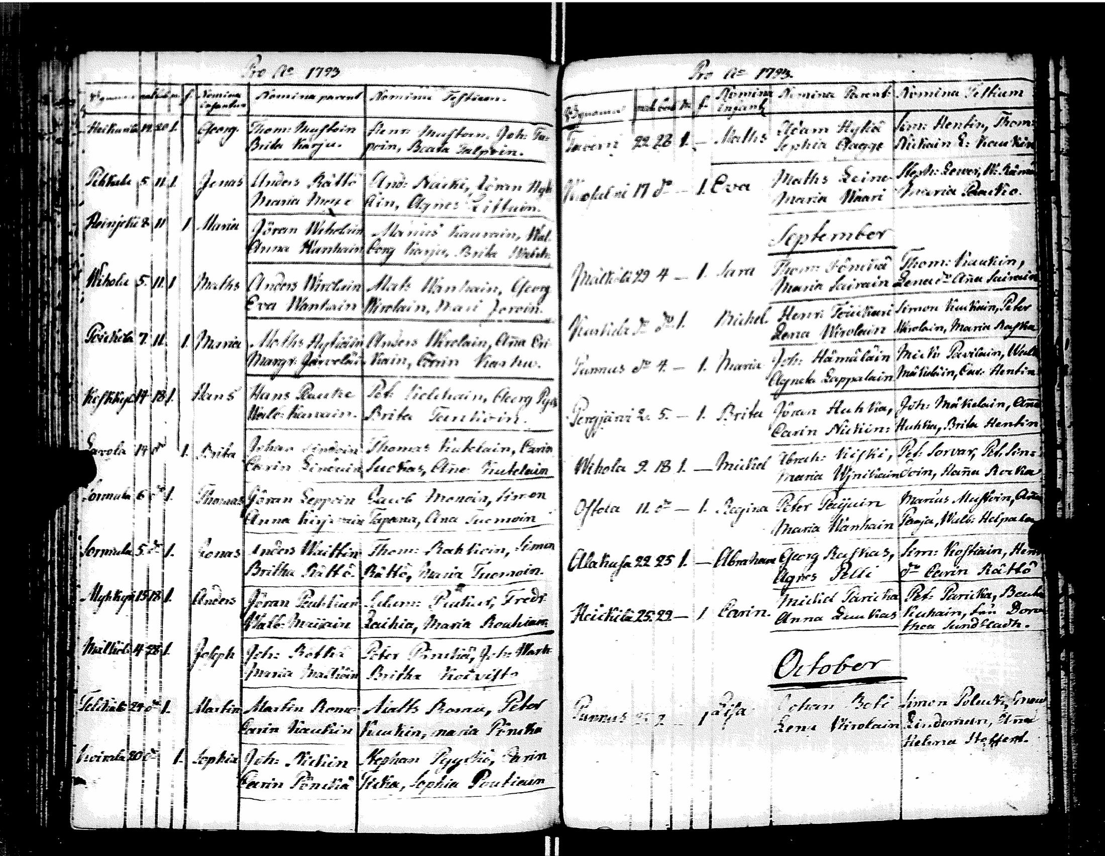 [ ../kirjat/Kirkonkirjat/muolaa/syntyneet-vihityt-kuolleet_1787-1807_uk695/kuvat/89.jpg ]