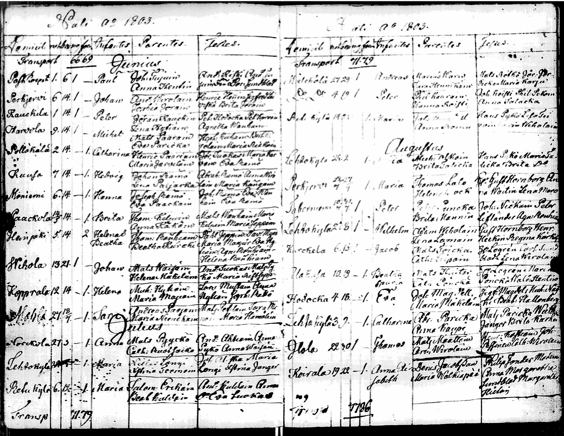 [ ../kirjat/Kirkonkirjat/muolaa/syntyneet-vihityt-kuolleet_1796-1806_uk695/kuvat/104.jpg ]