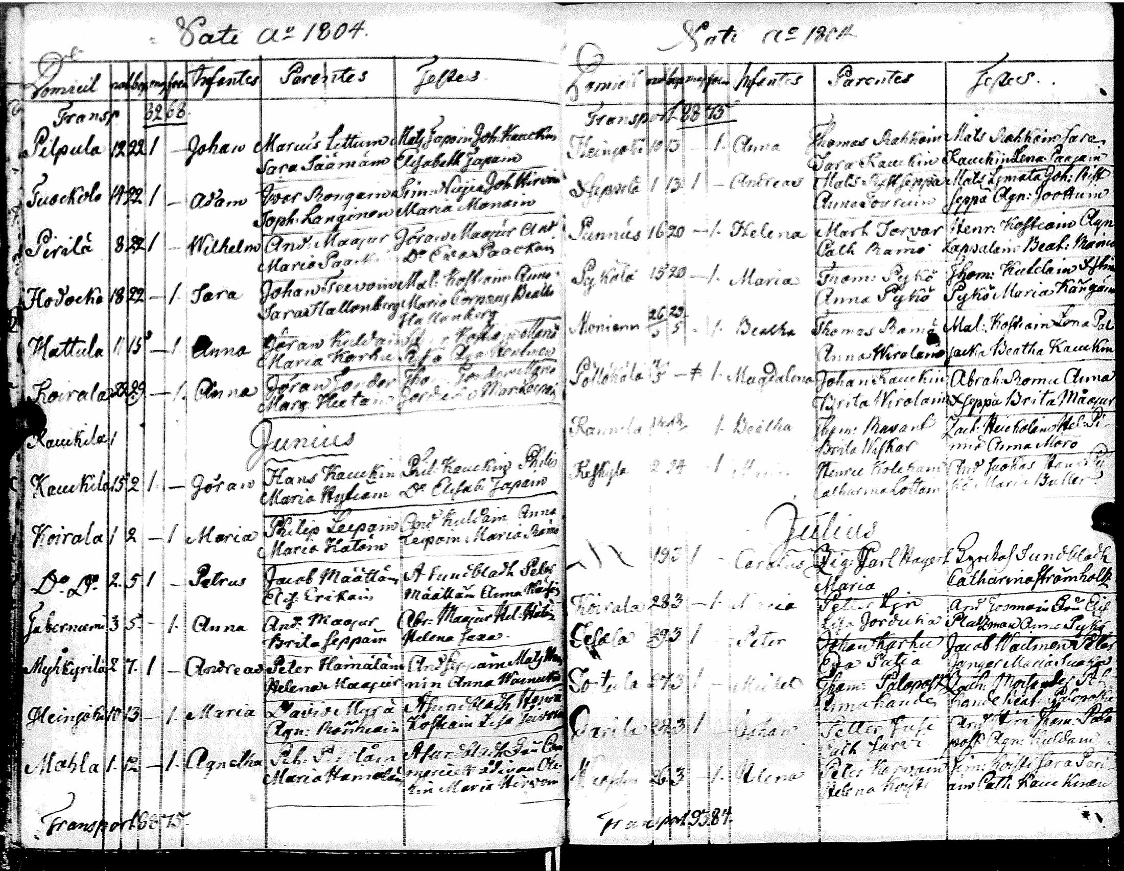 [ ../kirjat/Kirkonkirjat/muolaa/syntyneet-vihityt-kuolleet_1796-1806_uk695/kuvat/114.jpg ]