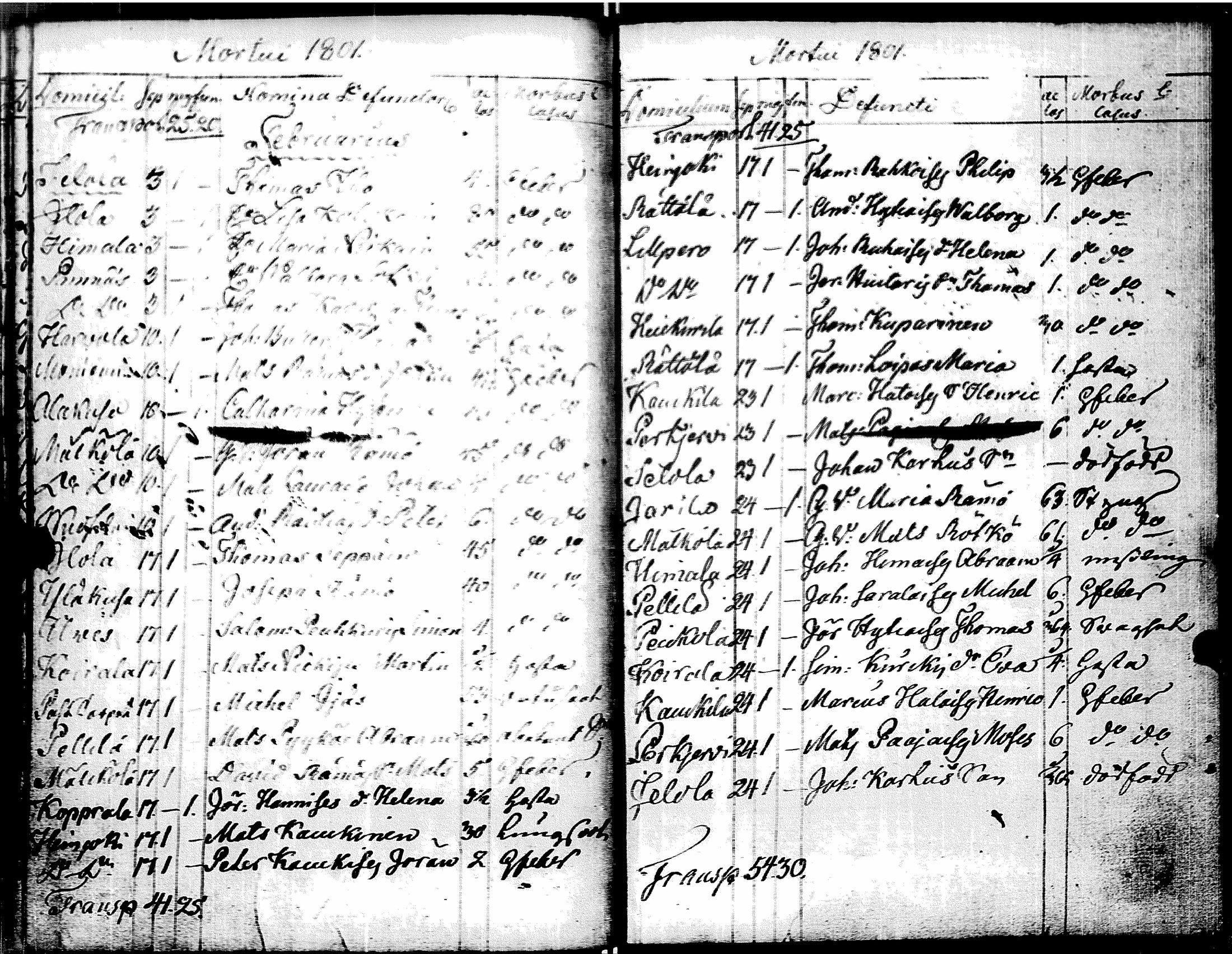 [ ../kirjat/Kirkonkirjat/muolaa/syntyneet-vihityt-kuolleet_1796-1806_uk695/kuvat/155.jpg ]
