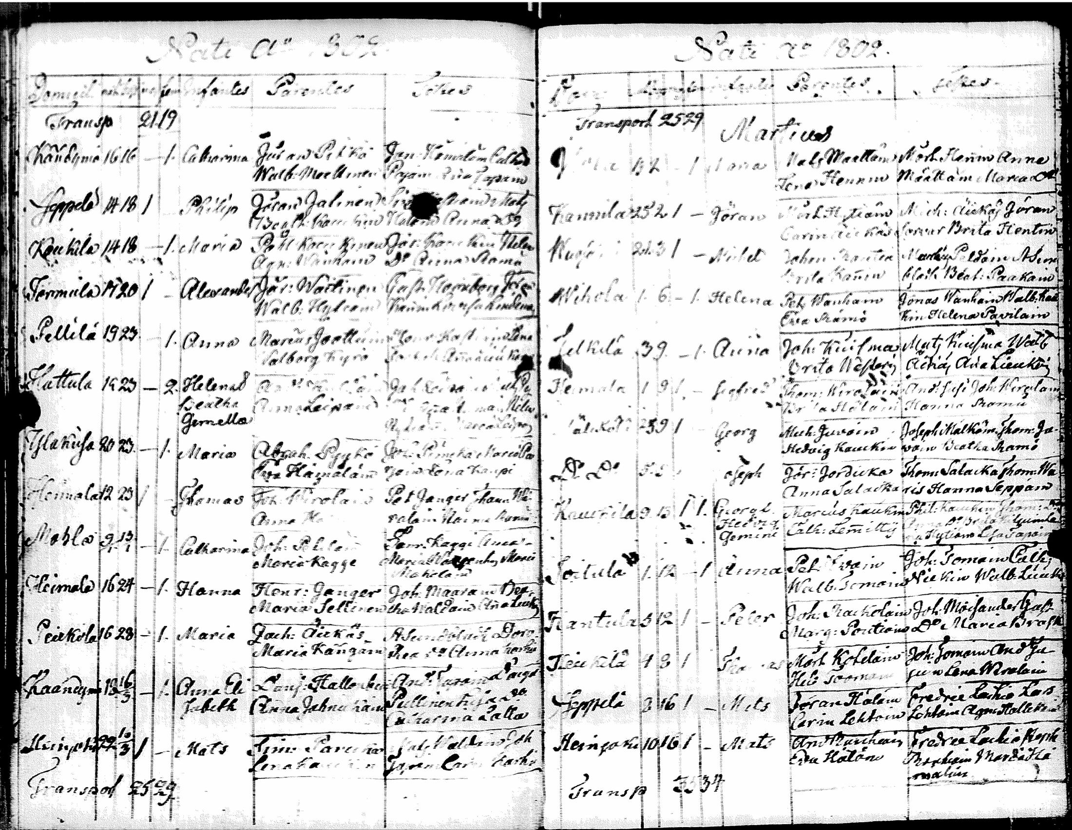 [ ../kirjat/Kirkonkirjat/muolaa/syntyneet-vihityt-kuolleet_1796-1806_uk695/kuvat/90.jpg ]