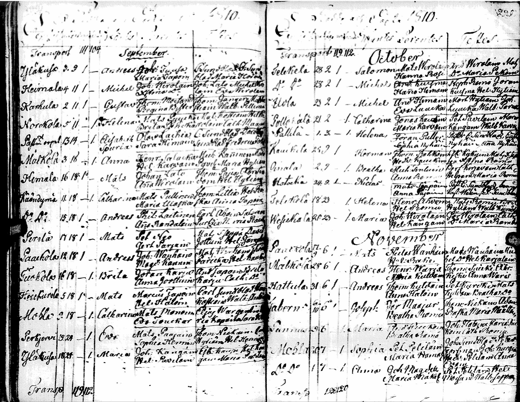[ kuvat/114.jpg ]