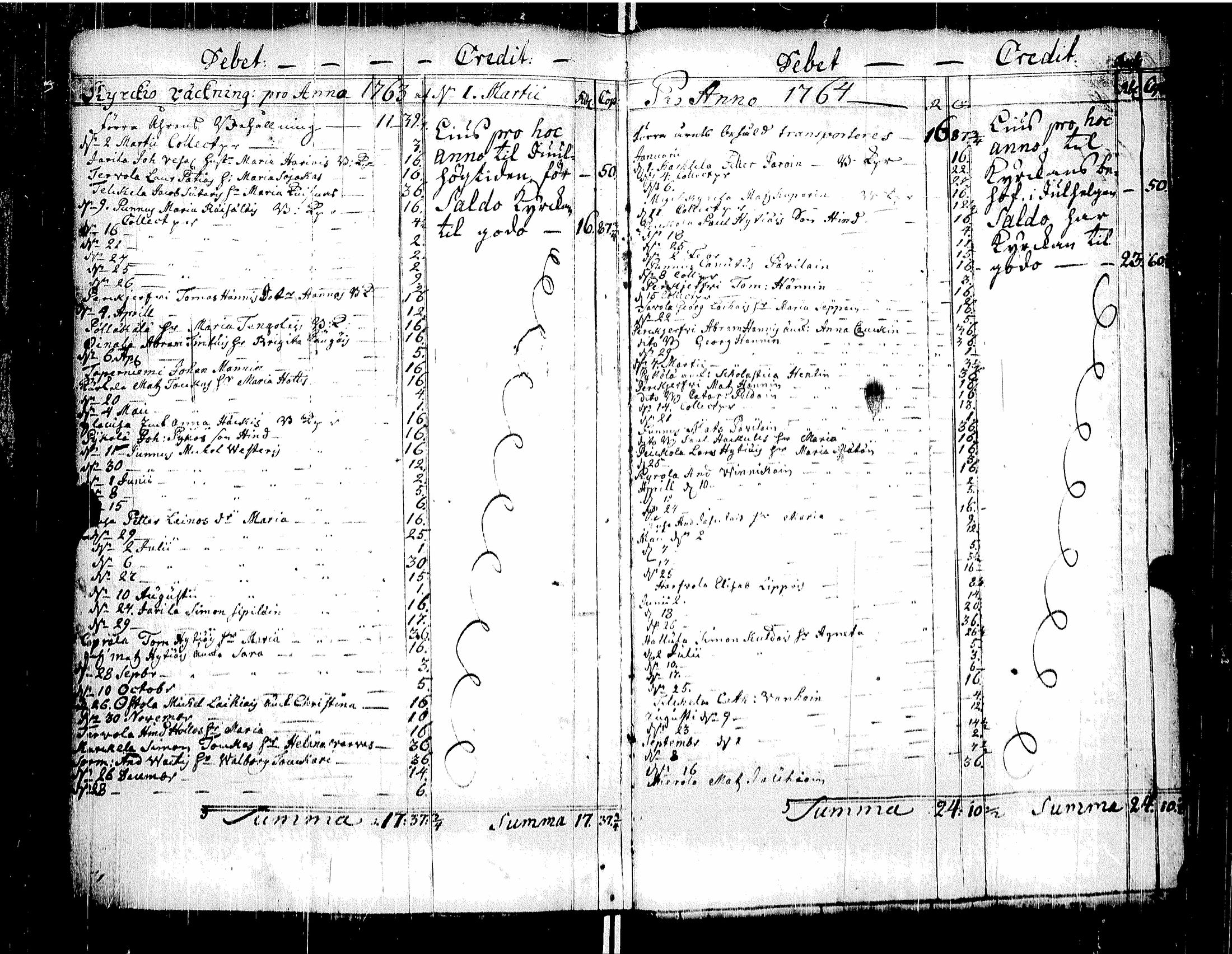 [ ../kirjat/Kirkonkirjat/muolaa/syntyneet-vihityt_1735-1760_uk695/kuvat/110.jpg ]