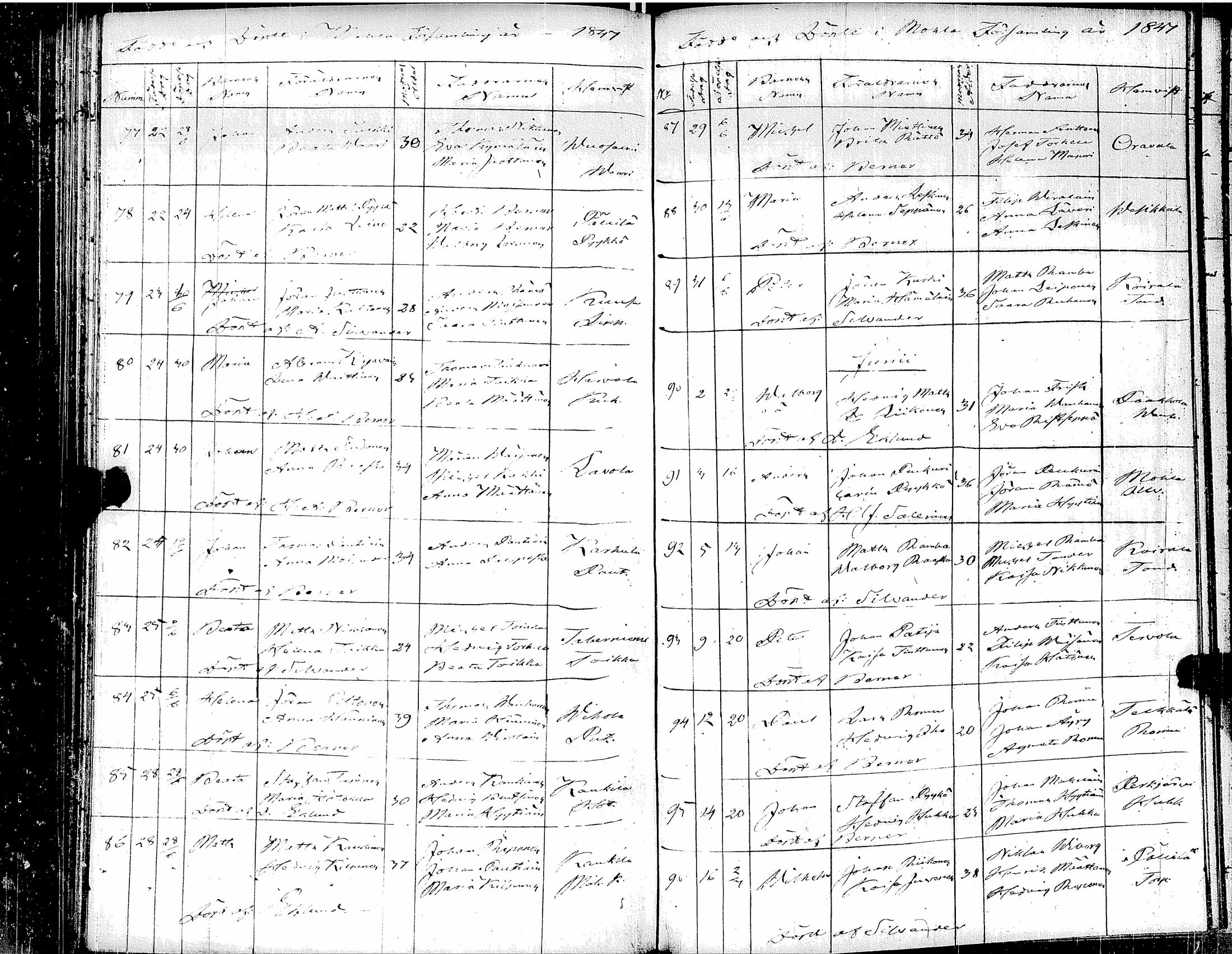 [ ../kirjat/Kirkonkirjat/muolaa/syntyneet_1827-1849_uk696/kuvat/200.jpg ]