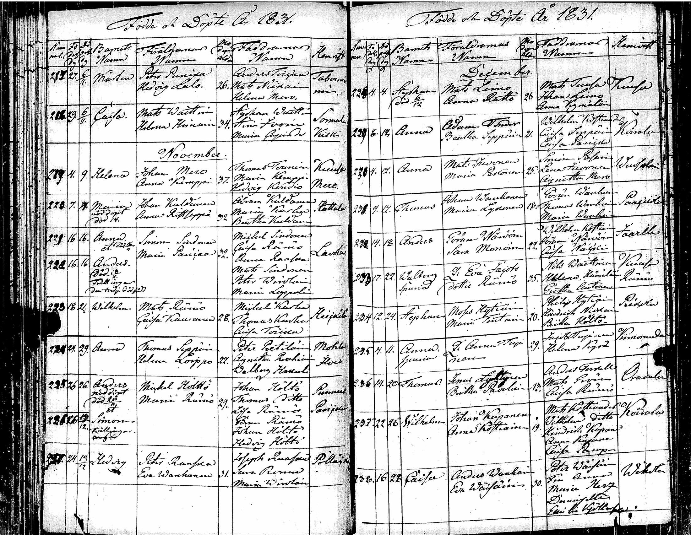 [ ../kirjat/Kirkonkirjat/muolaa/syntyneet_1827-1849_uk696/kuvat/55.jpg ]