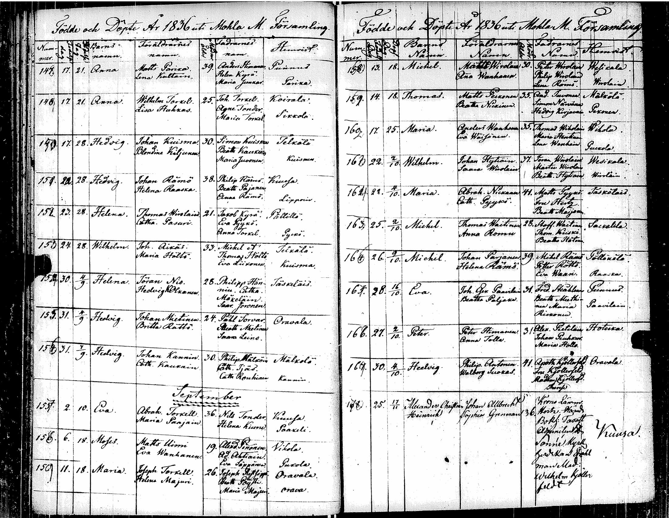 [ ../kirjat/Kirkonkirjat/muolaa/syntyneet_1827-1849_uk696/kuvat/99.jpg ]