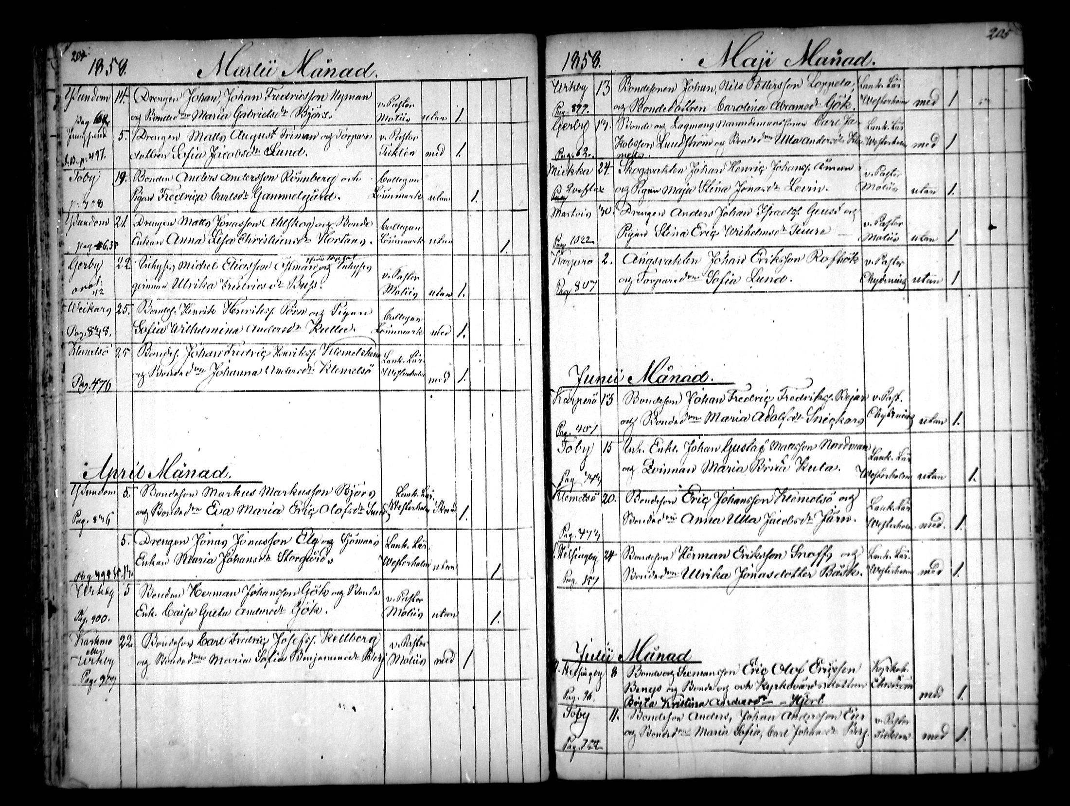 [ ../kirjat/Kirkonkirjat/mustasaari/vihityt_1818-1882_mko258-263/kuvat/100.jpg ]