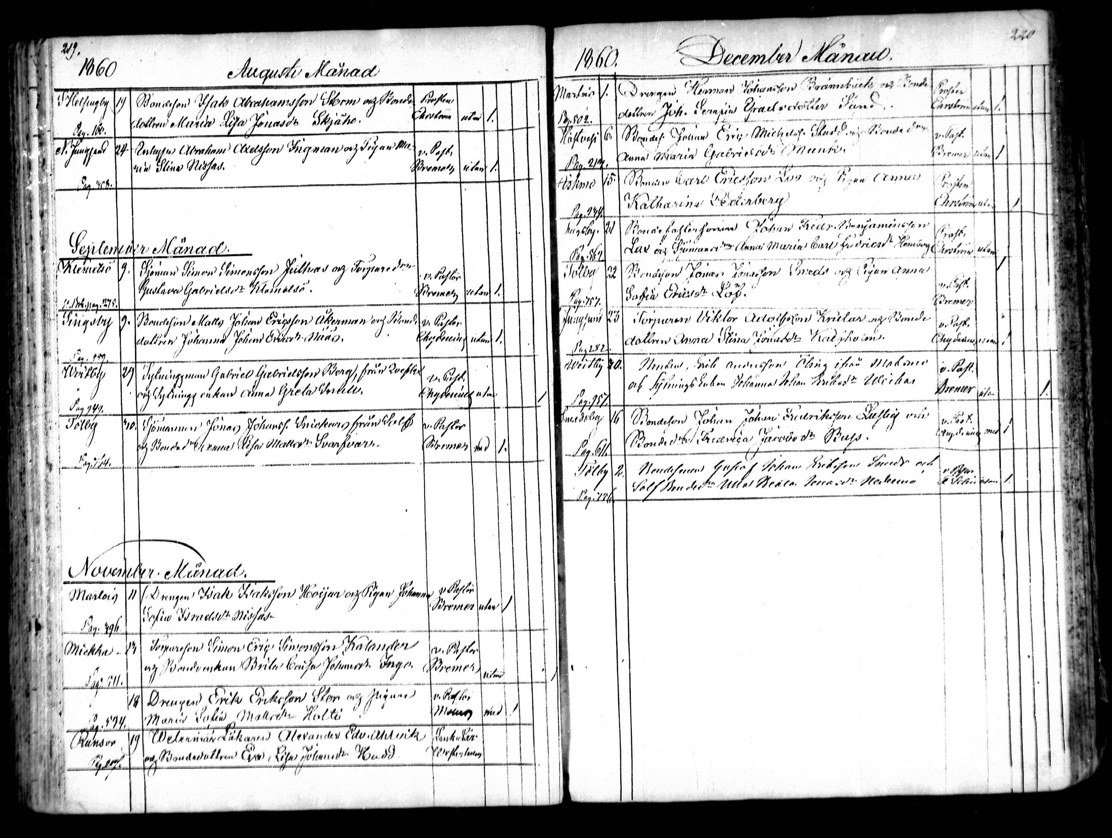[ ../kirjat/Kirkonkirjat/mustasaari/vihityt_1818-1882_mko258-263/kuvat/107.jpg ]