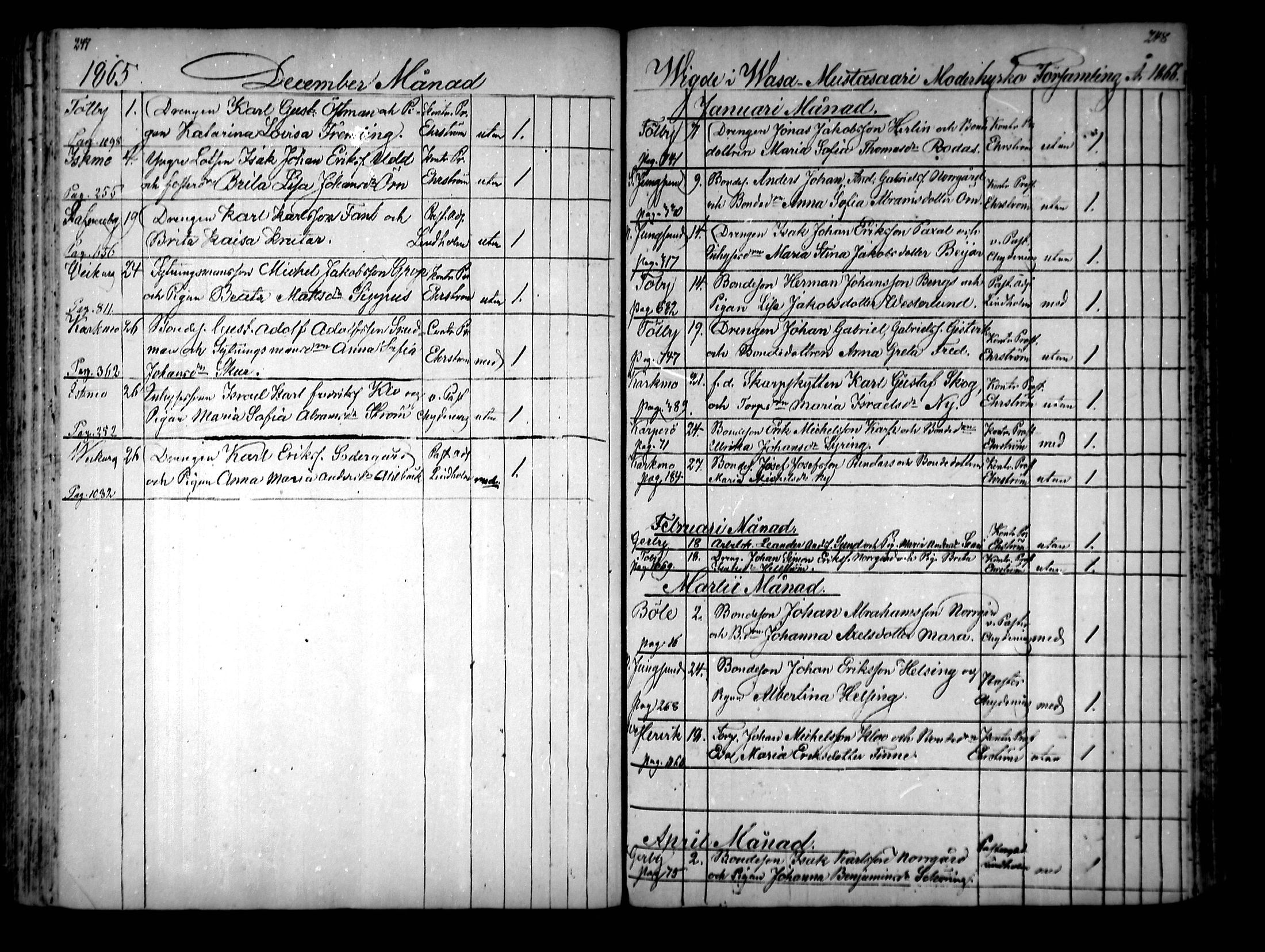 [ ../kirjat/Kirkonkirjat/mustasaari/vihityt_1818-1882_mko258-263/kuvat/121.jpg ]