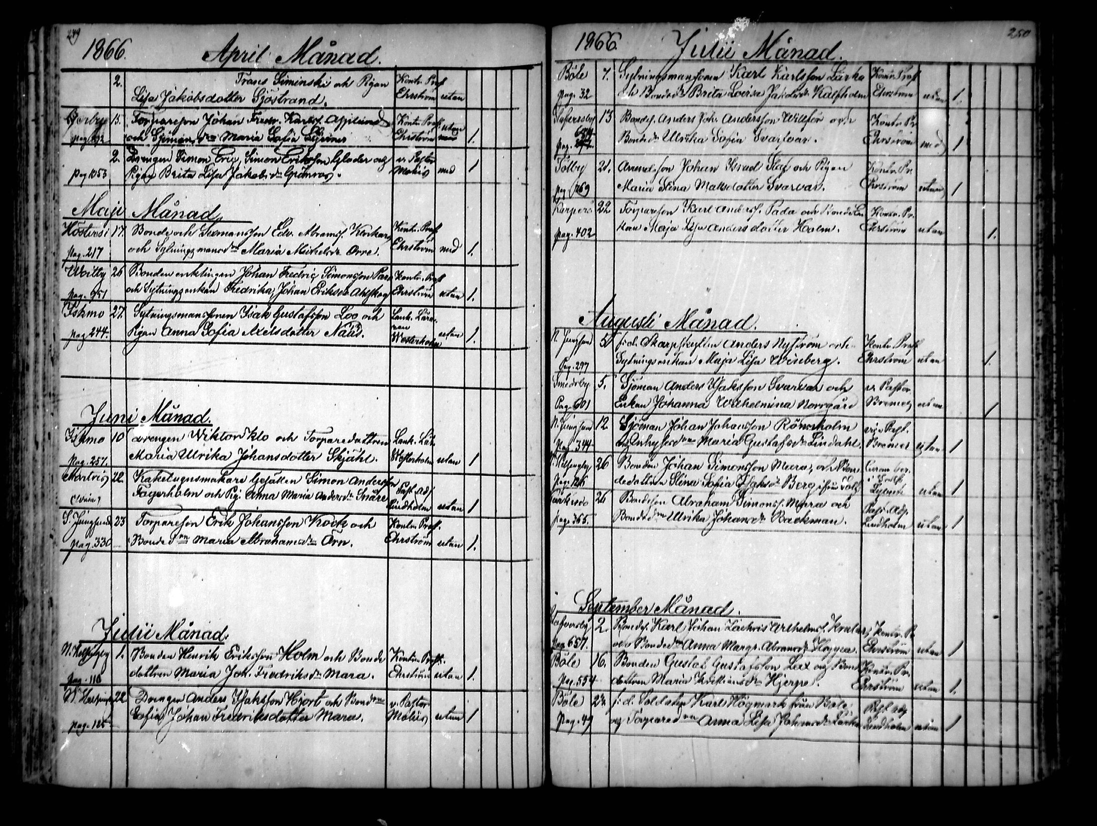 [ ../kirjat/Kirkonkirjat/mustasaari/vihityt_1818-1882_mko258-263/kuvat/122.jpg ]