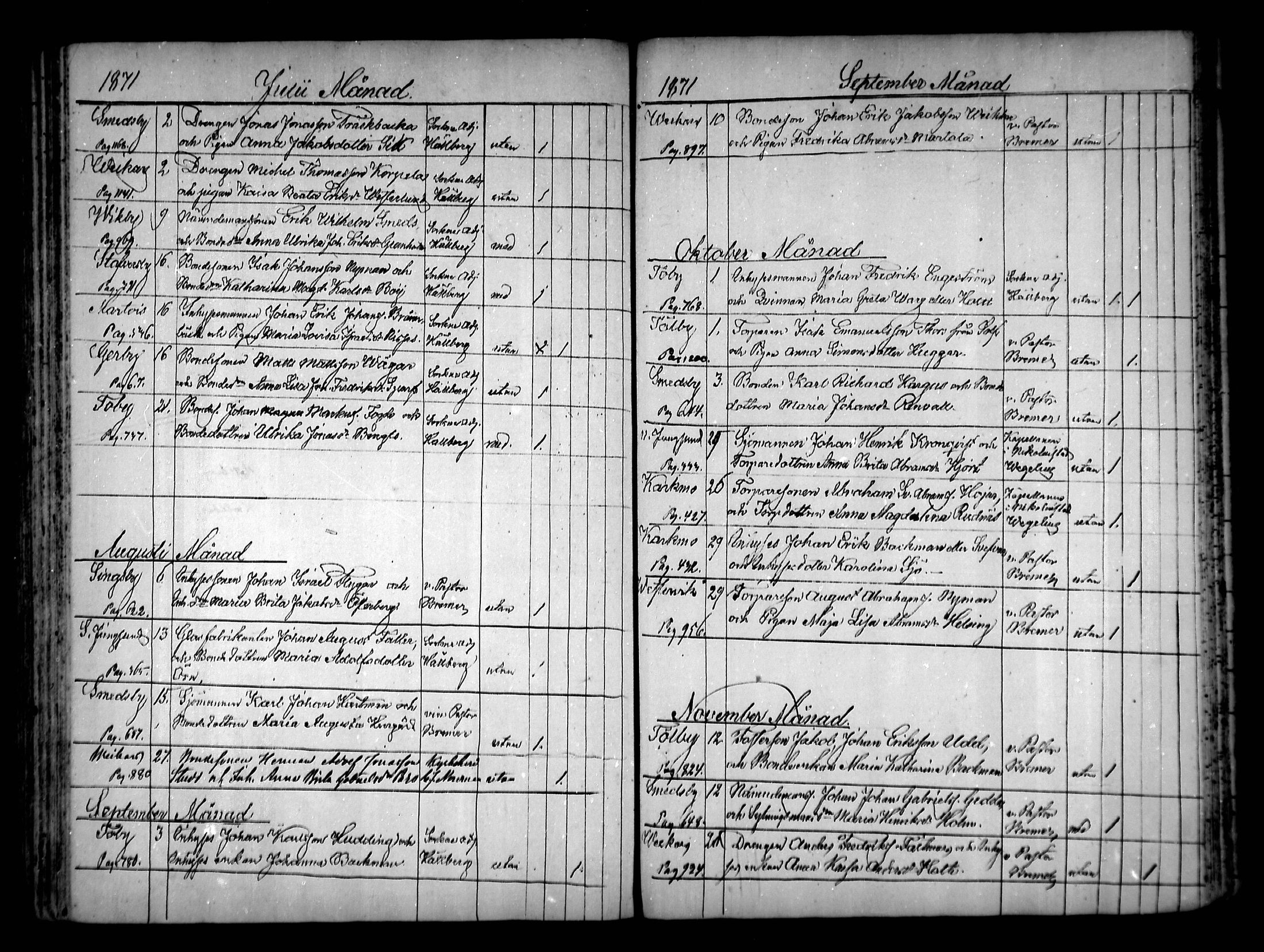 [ ../kirjat/Kirkonkirjat/mustasaari/vihityt_1818-1882_mko258-263/kuvat/134.jpg ]