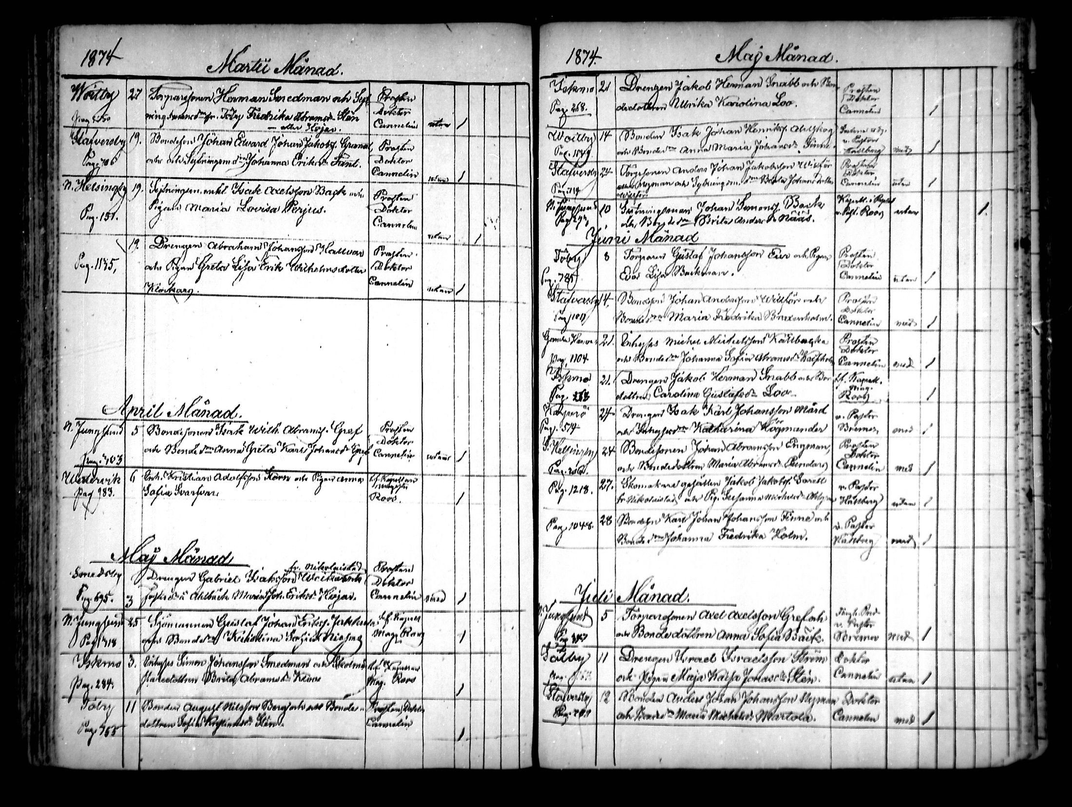 [ ../kirjat/Kirkonkirjat/mustasaari/vihityt_1818-1882_mko258-263/kuvat/142.jpg ]