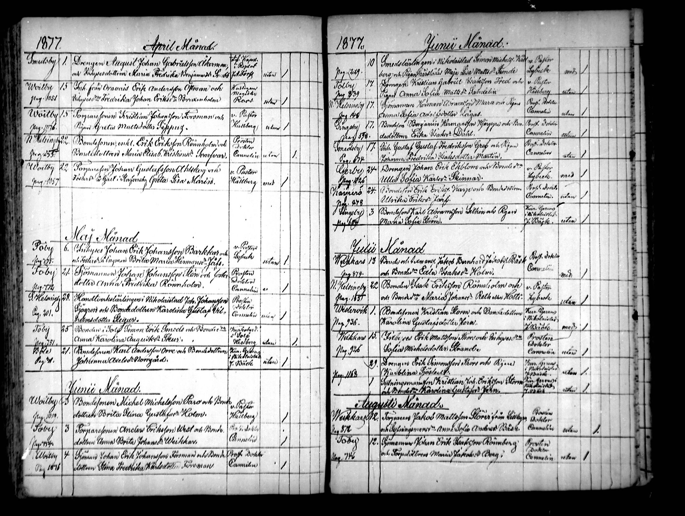 [ ../kirjat/Kirkonkirjat/mustasaari/vihityt_1818-1882_mko258-263/kuvat/150.jpg ]