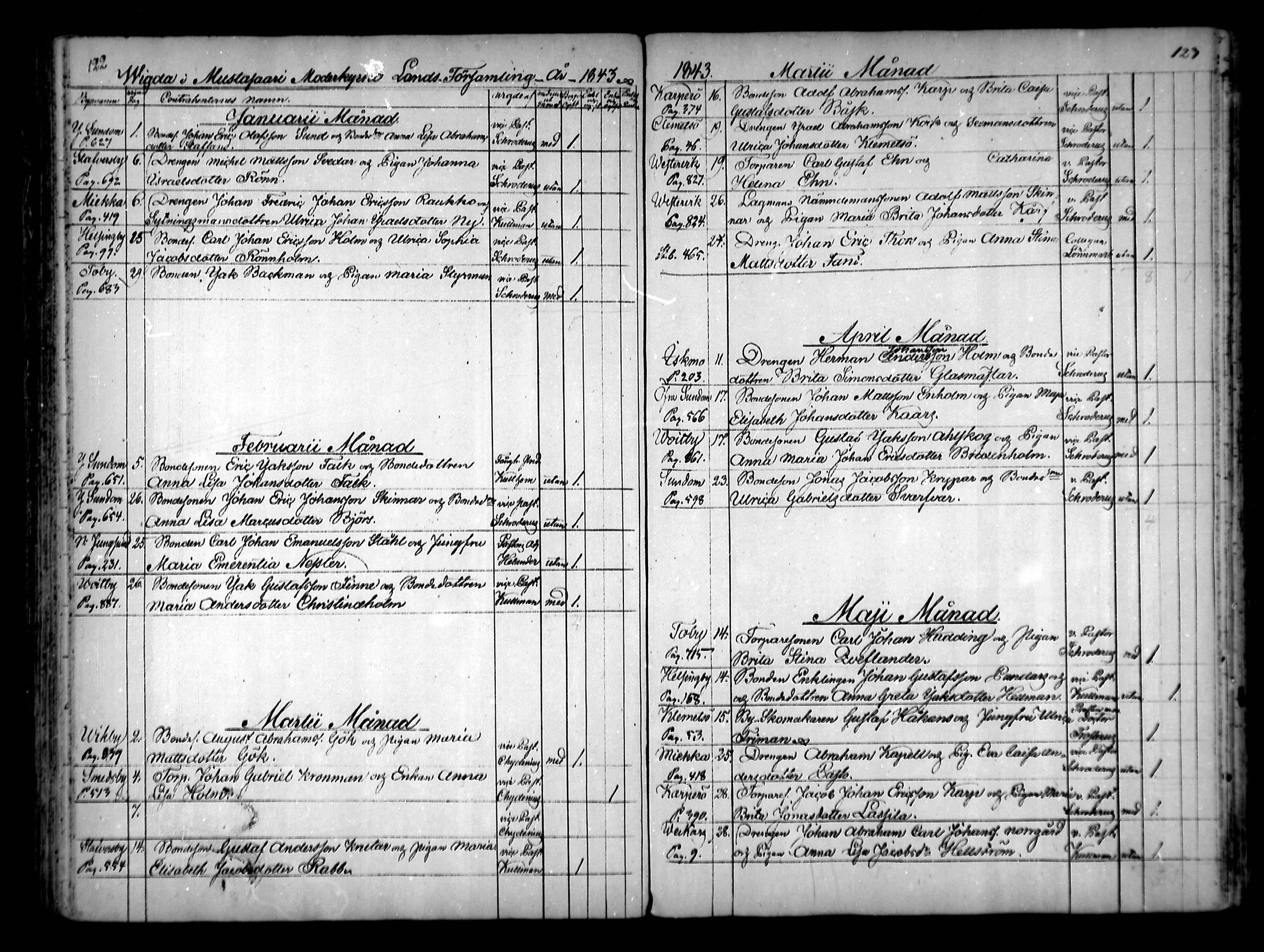 [ ../kirjat/Kirkonkirjat/mustasaari/vihityt_1818-1882_mko258-263/kuvat/61.jpg ]