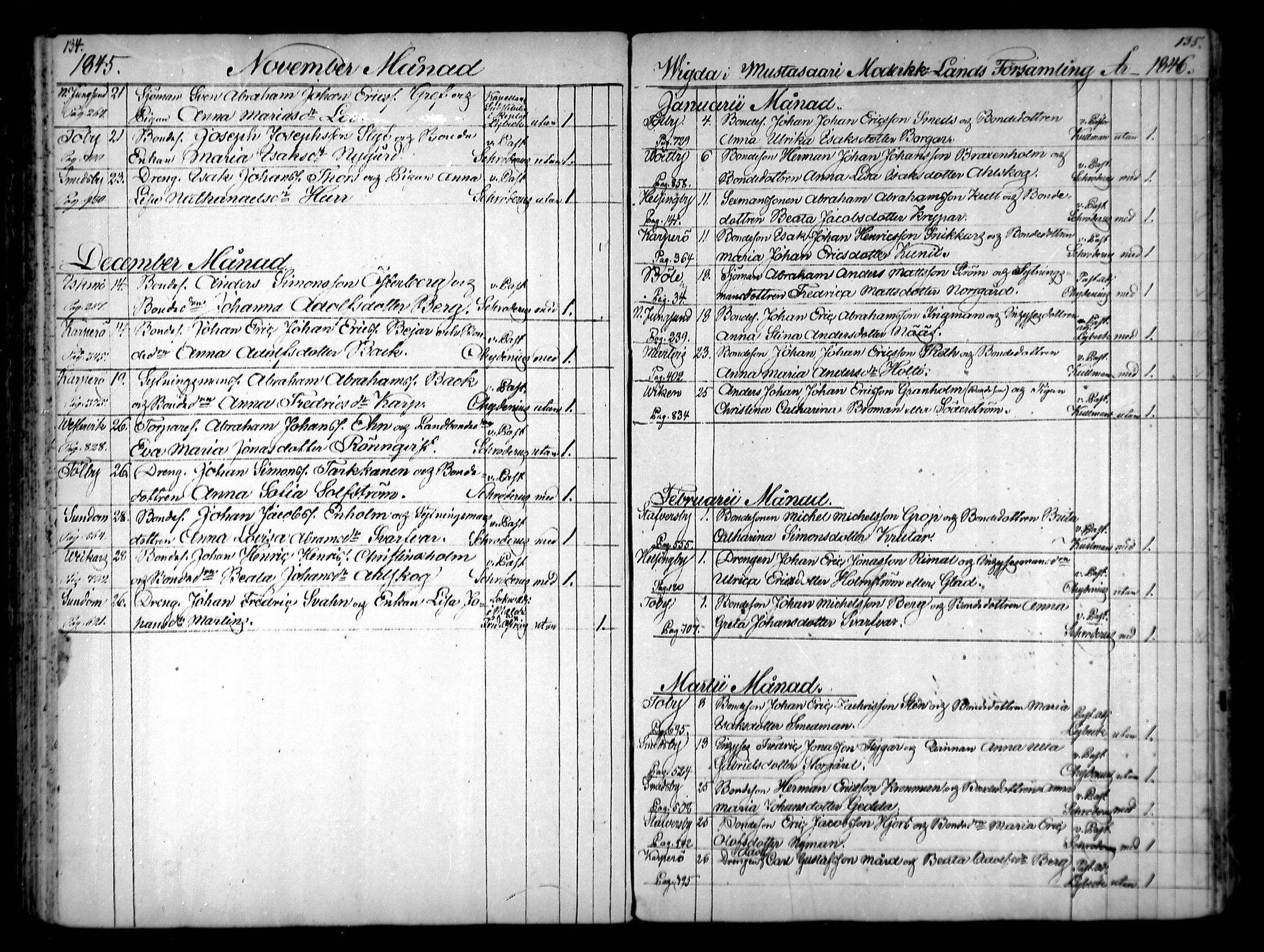 [ ../kirjat/Kirkonkirjat/mustasaari/vihityt_1818-1882_mko258-263/kuvat/67.jpg ]