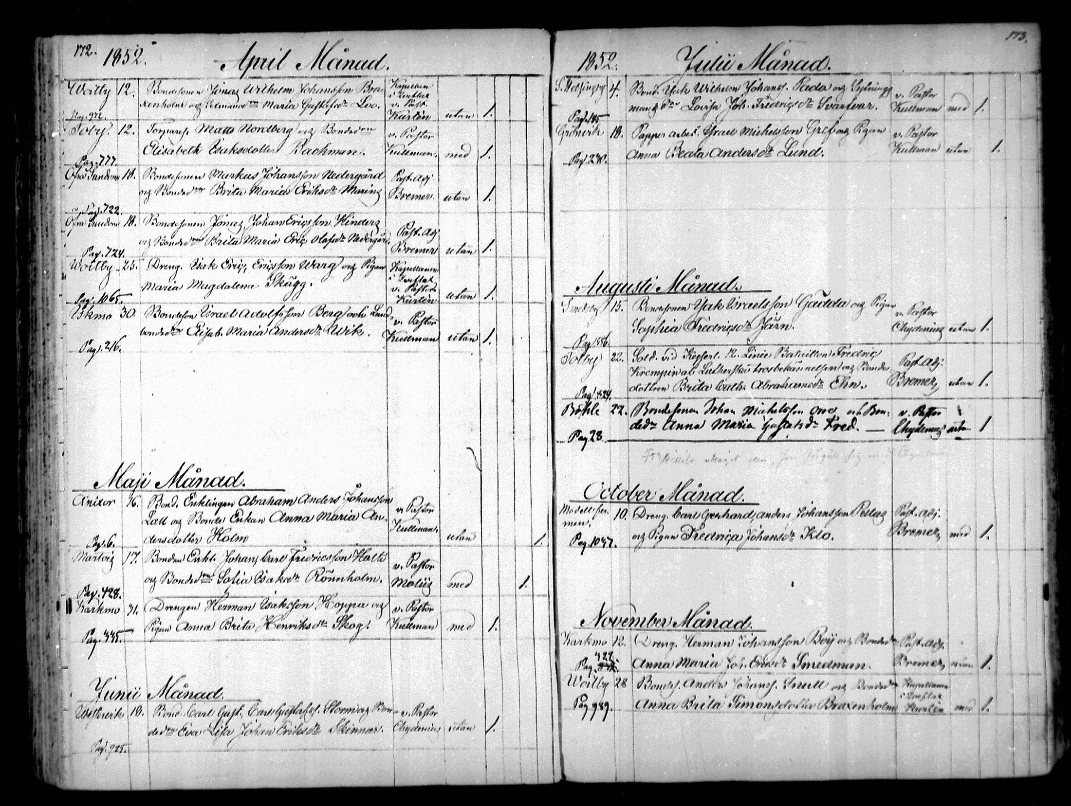 [ ../kirjat/Kirkonkirjat/mustasaari/vihityt_1818-1882_mko258-263/kuvat/84.jpg ]
