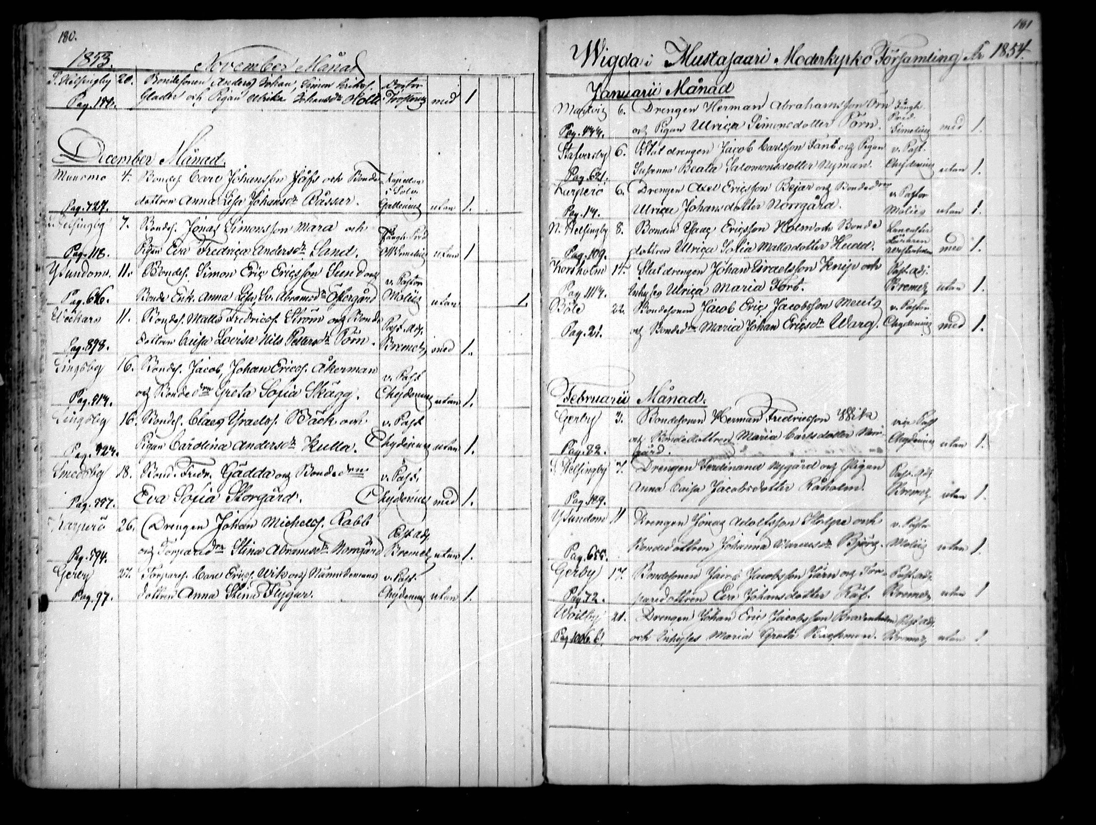 [ ../kirjat/Kirkonkirjat/mustasaari/vihityt_1818-1882_mko258-263/kuvat/88.jpg ]