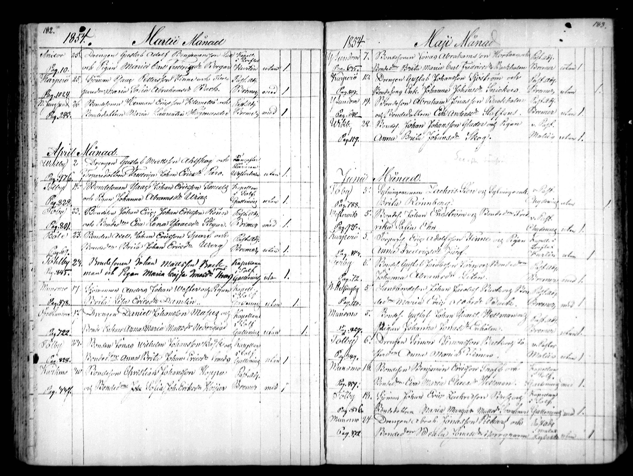 [ ../kirjat/Kirkonkirjat/mustasaari/vihityt_1818-1882_mko258-263/kuvat/89.jpg ]