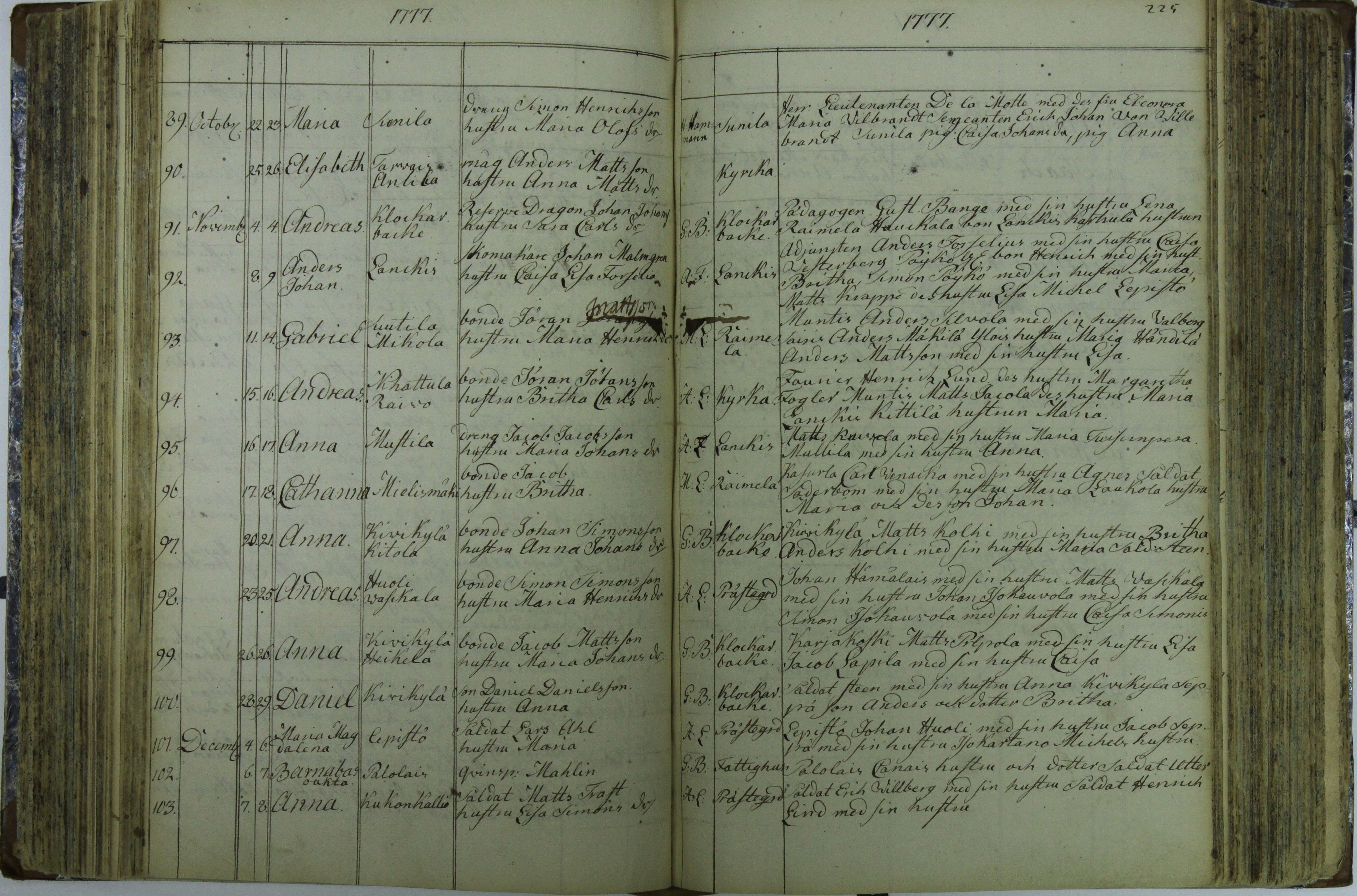 [ kuvat/225.jpg ]