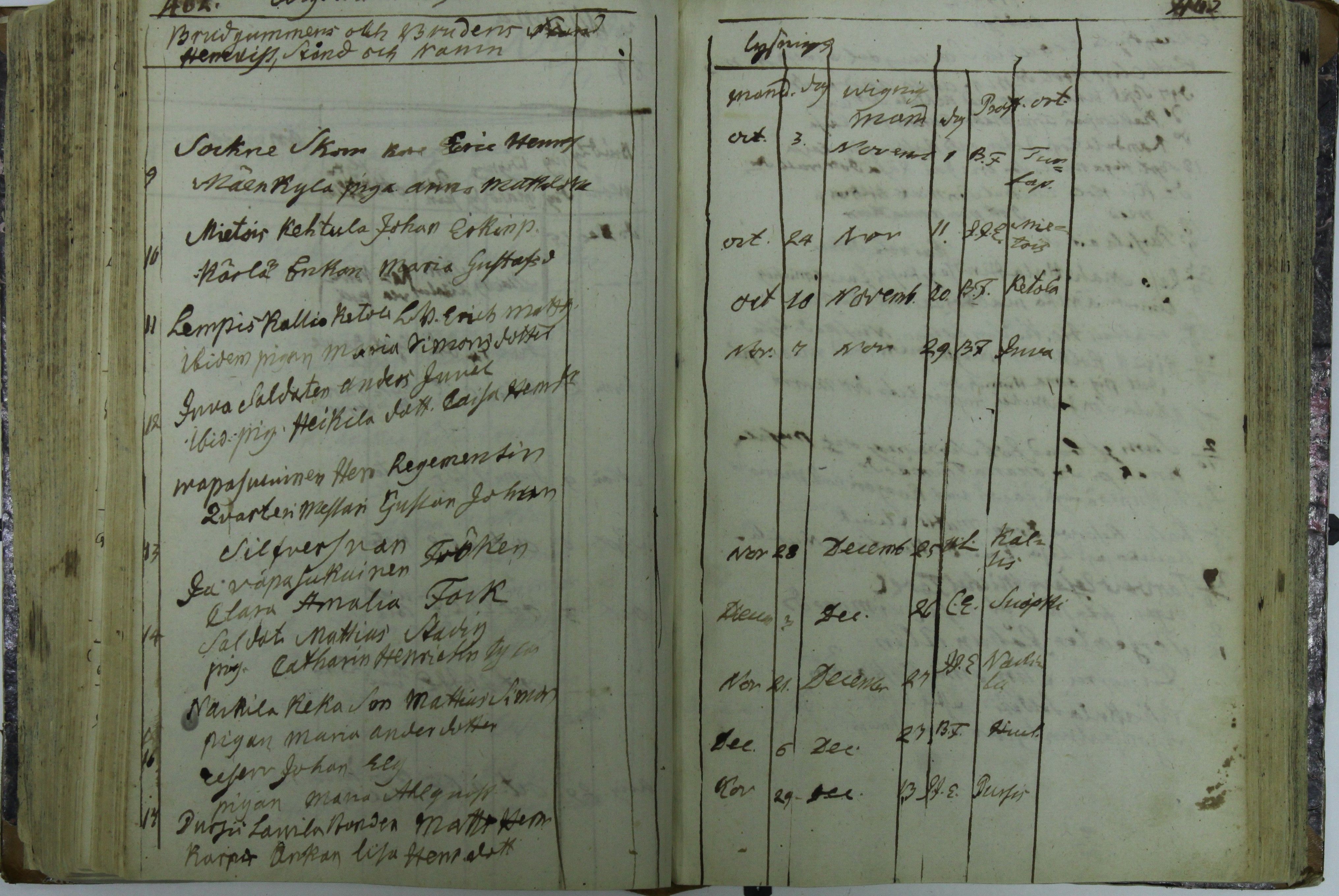 [ kuvat/220.jpg ]