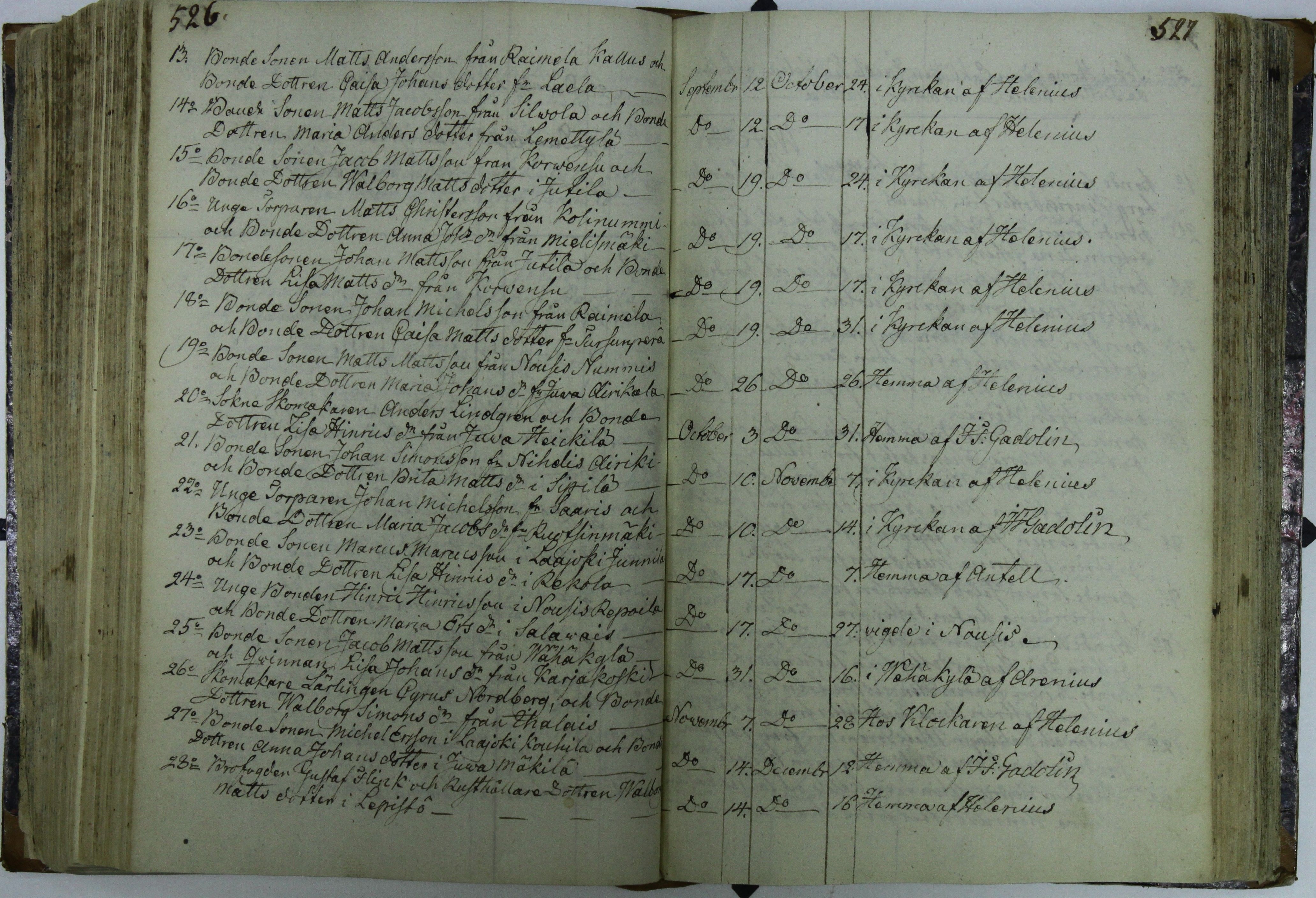 [ kuvat/252.jpg ]