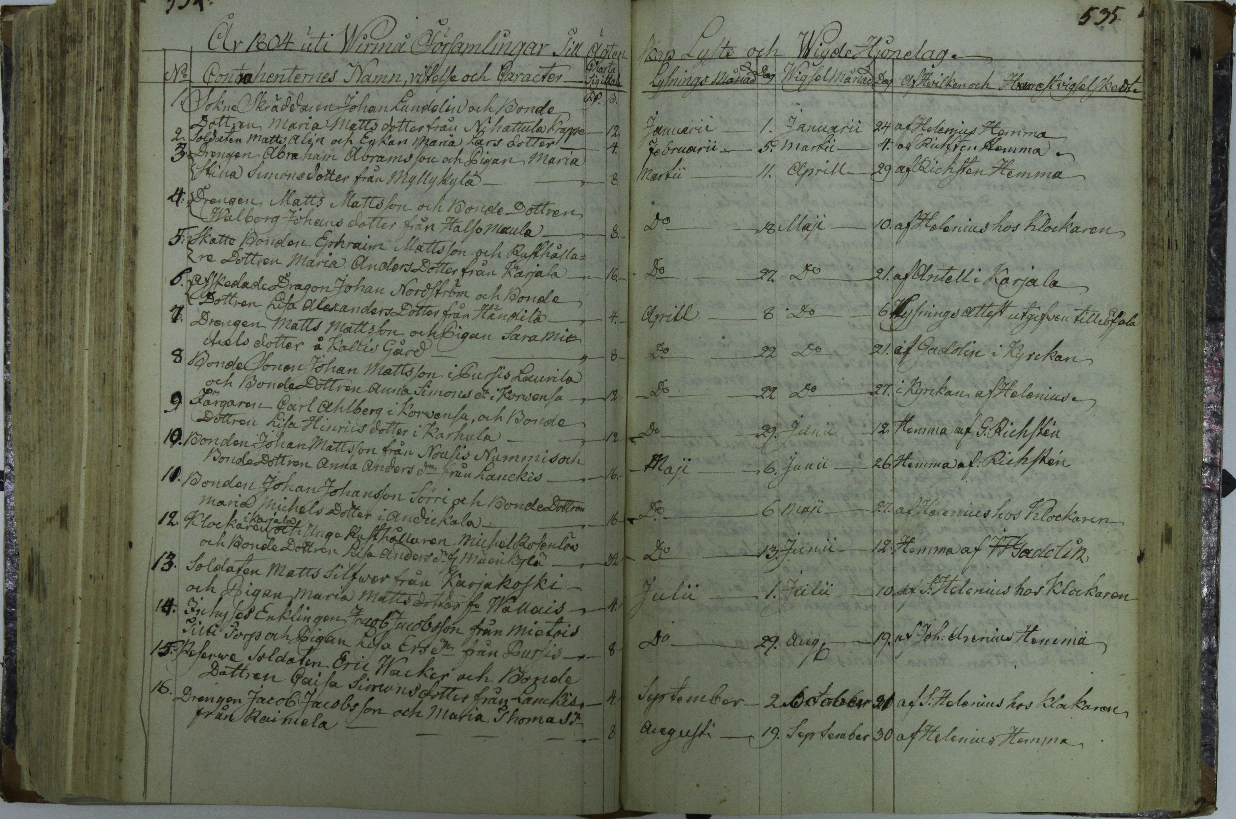 [ kuvat/256.jpg ]