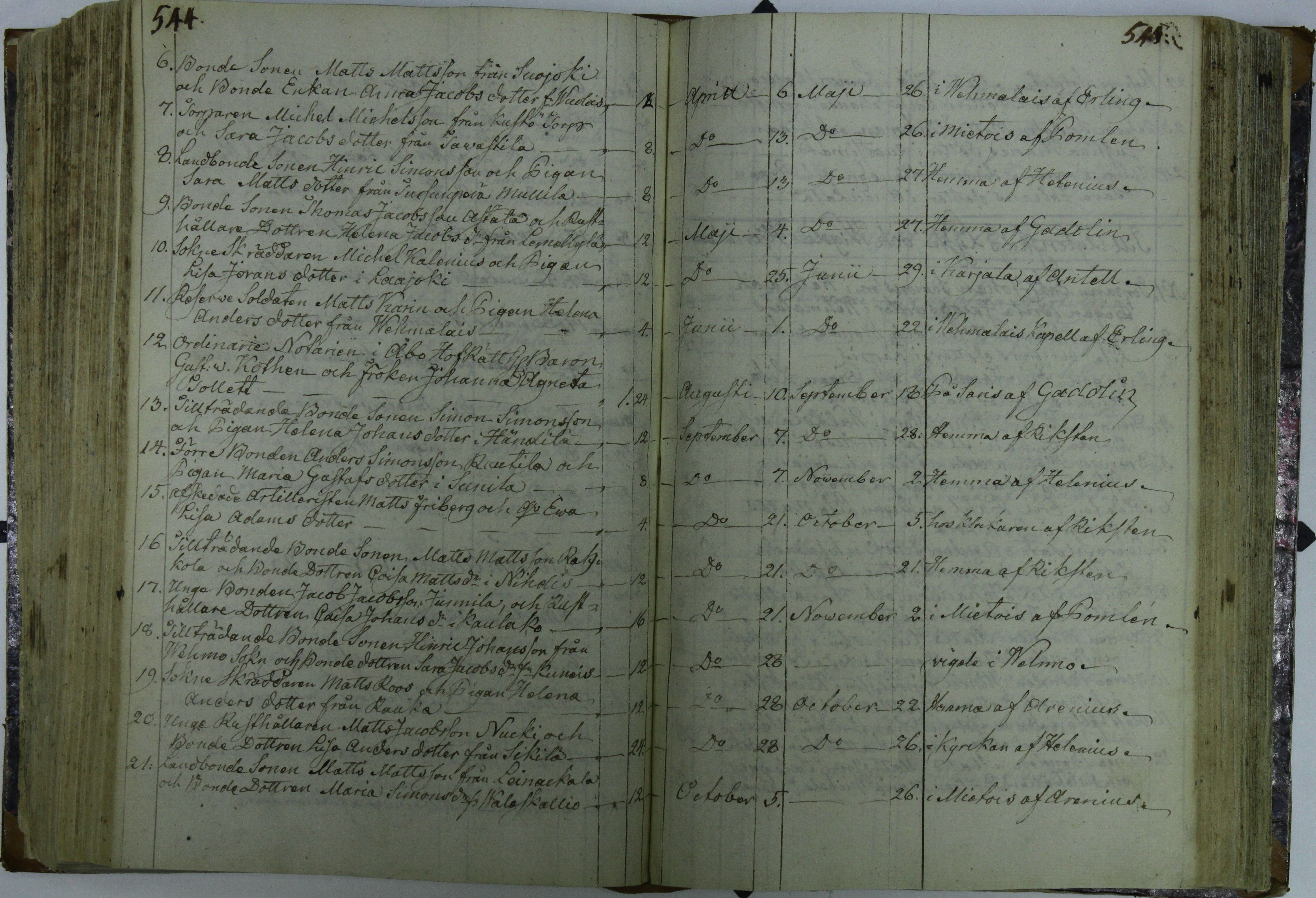 [ kuvat/261.jpg ]