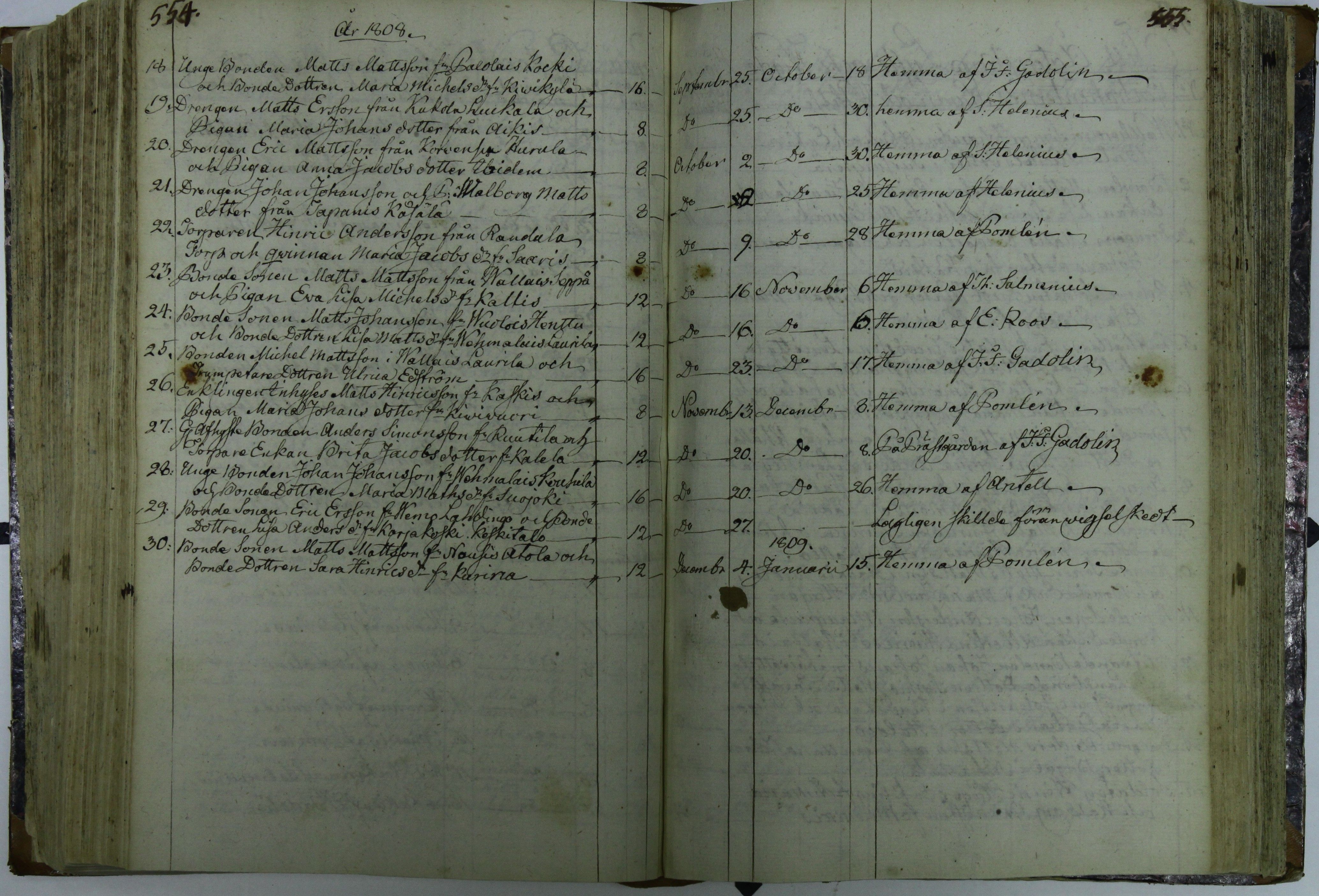 [ kuvat/266.jpg ]