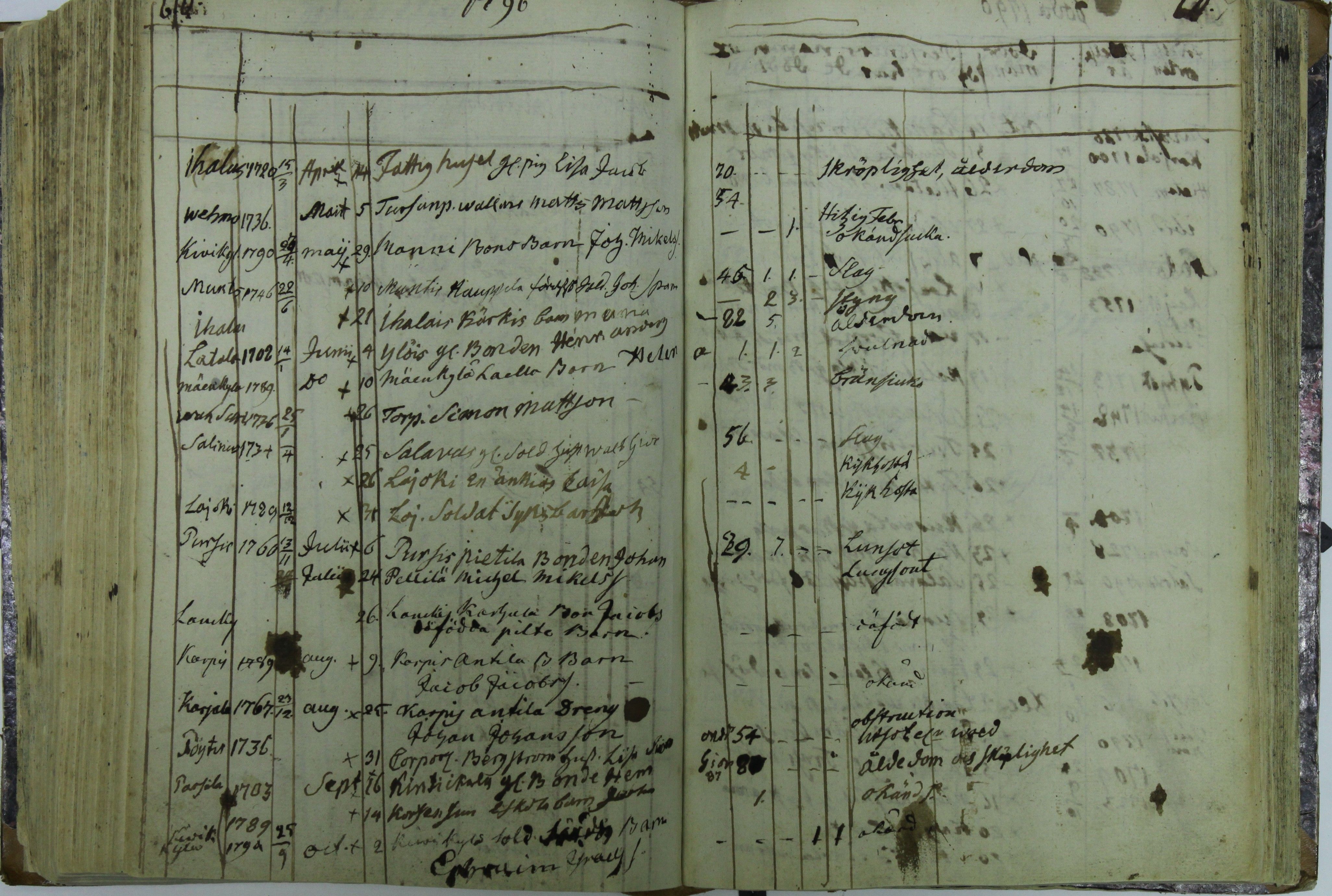 [ kuvat/293.jpg ]
