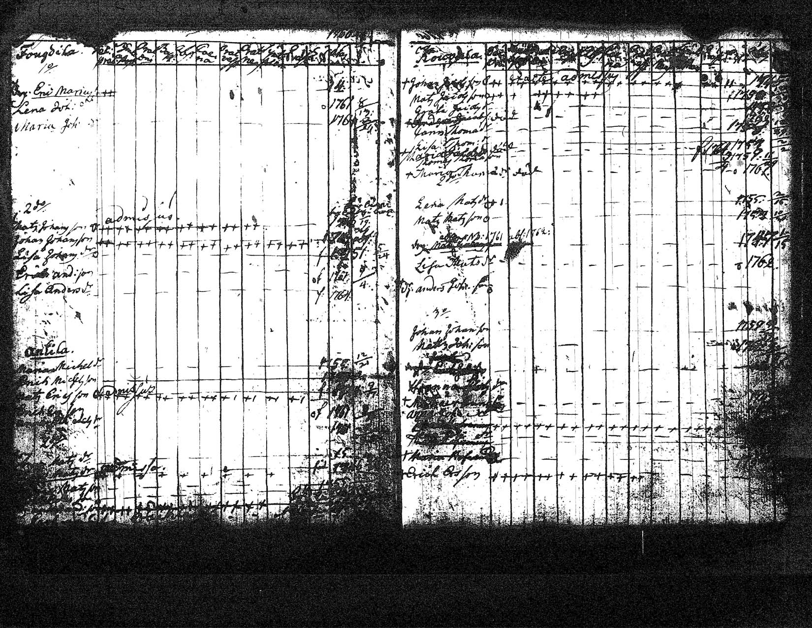 [ ../kirjat/Kirkonkirjat/myrskyla/lastenkirja_1760-1764_tk819/kuvat/26.jpg ]