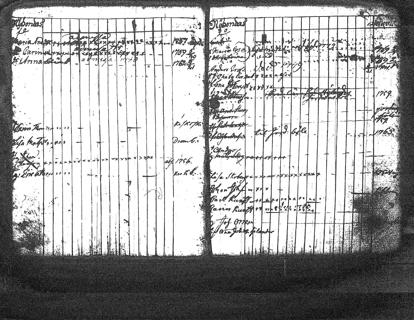 [ ../kirjat/Kirkonkirjat/myrskyla/lastenkirja_1765-1780_tk819/kuvat/13.jpg ]
