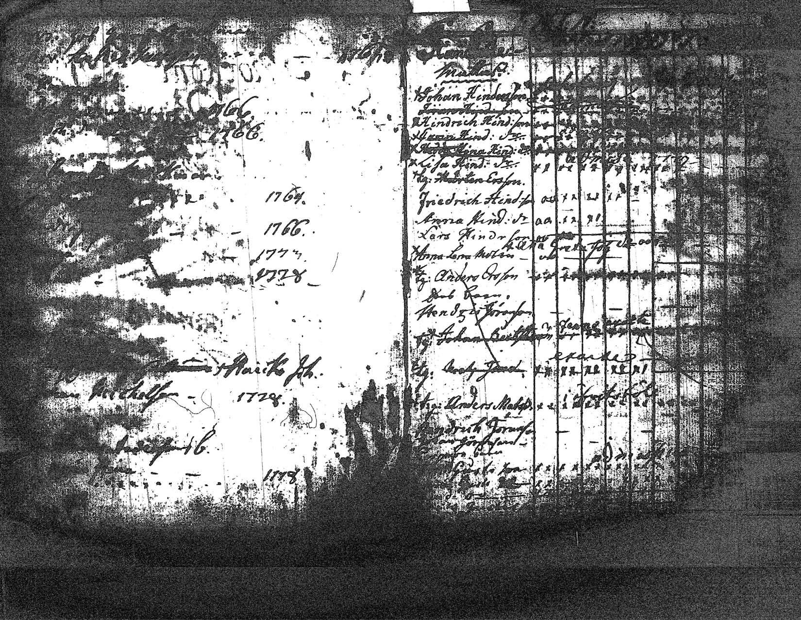 [ ../kirjat/Kirkonkirjat/myrskyla/lastenkirja_1765-1780_tk819/kuvat/2.jpg ]