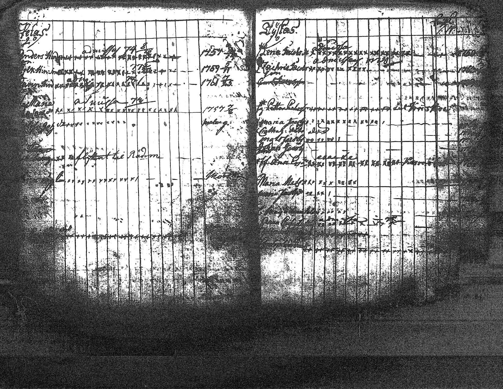 [ ../kirjat/Kirkonkirjat/myrskyla/lastenkirja_1765-1780_tk819/kuvat/21.jpg ]