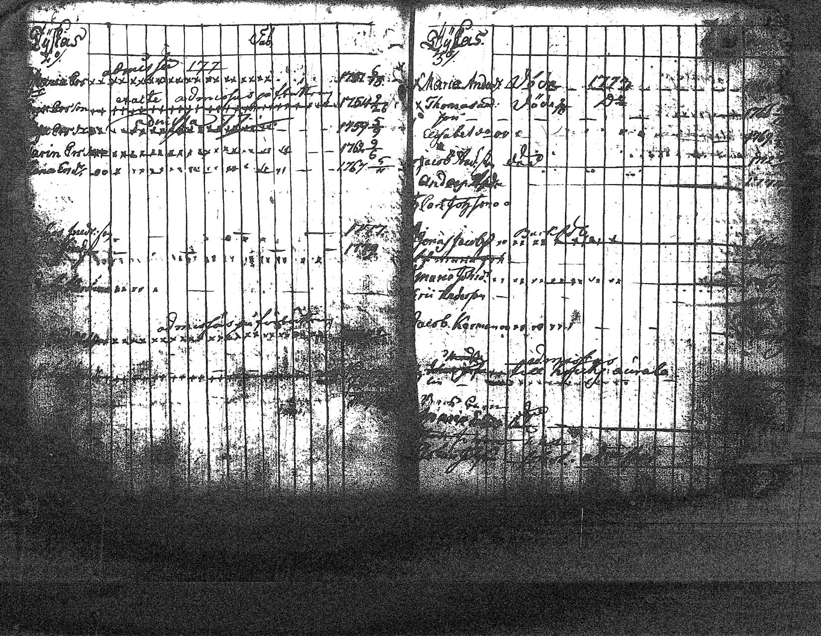 [ ../kirjat/Kirkonkirjat/myrskyla/lastenkirja_1765-1780_tk819/kuvat/22.jpg ]