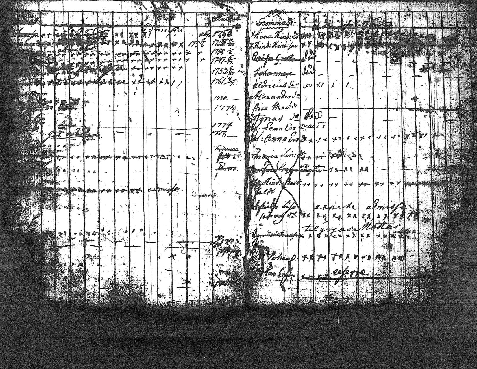 [ ../kirjat/Kirkonkirjat/myrskyla/lastenkirja_1765-1780_tk819/kuvat/3.jpg ]